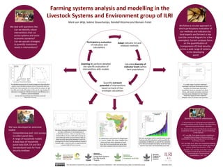 For 
detailed 
assessment 
of 
climate 
change 
and 
intensifica3on 
op3ons 
more 
detailed 
analyses 
at 
farm 
household 
level 
are 
performed. 
Here 
examples 
of 
a 
maize 
yield 
risk 
analysis 
(in 
kg/ 
ha; 
le@) 
and 
a 
trade 
off 
analysis 
in 
the 
use 
of 
crop 
residues 
(5 
alloca3on 
strategies 
at 
3 
levels 
of 
manure 
use 
efficiency 
for 
a 
system 
in 
central 
Zimbabwe. 
(Rurinda, 
2014; 
Rusinamhodze, 
2013; 
PhD 
theses, 
jointly 
with 
Wageningen 
University) 
Farming 
systems 
analysis 
and 
modelling 
in 
the 
Livestock 
Systems 
and 
Environment 
group 
of 
ILRI 
Mark 
van 
Wijk, 
Sabine 
Douxchamps, 
Randall 
Ritzema 
and 
Romain 
Frelat 
Quan3fy 
outreach 
poten<al 
of 
interven3ons 
based 
on 
back-­‐of-­‐the-­‐ 
envelope 
calcula3ons 
Zooming 
in: 
perform 
detailed 
site 
specific 
evalua3on 
of 
interven3ons 
with 
models 
Adapt 
indicator 
list 
and 
analyses 
methods 
Par<cipatory 
evalua<on 
of 
indicators 
and 
calcula3ons 
Calculate 
diversity 
of 
indicator 
levels 
within 
farm 
popula3ons 
We 
follow 
a 
circular 
approach 
in 
which 
par3cipatory 
evalua3on 
of 
our 
methods 
and 
indicators 
by 
local 
experts 
and 
farmers 
is 
key 
(see 
the 
central 
diagram 
for 
a 
few 
examples). 
Current 
analyses 
focus 
on 
the 
quan3fica3on 
of 
(components 
of) 
food 
security 
across 
a 
wide 
range 
of 
systems 
in 
the 
developing 
world 
We 
have 
developed 
an 
extensive 
toolkit: 
-­‐ Comprehensive 
and 
mini 
surveys 
to 
collect 
panel 
data 
-­‐ A 
range 
of 
household 
models 
-­‐ A 
data 
base 
of 
household 
panel 
data 
(SSA, 
CA 
and 
SEA 
-­‐ Standardized 
tools 
for 
food 
security 
analyses 
Some 
key 
recent 
references 
S. 
Douxchamps 
et 
al. 
Linking 
agricultural 
adapta3on 
strategies 
and 
food 
security: 
evidence 
from 
West 
Africa. 
Global 
Environmental 
Change, 
submiVed 
R.S. 
Ritzema 
2014. 
Aqueous 
Produc3vity: 
An 
enhanced 
produc3vity 
indicator 
for 
water. 
Journal 
of 
Hydrology, 
517(0): 
628-­‐642. 
M.T. 
van 
Wijk. 
From 
global 
economic 
modelling 
to 
household 
level 
analyses 
of 
food 
security 
and 
sustainability: 
how 
big 
is 
the 
gap 
and 
can 
we 
bridge 
it? 
Food 
Policy, 
in 
press. 
M.T. 
van 
Wijk, 
et 
al.. 
2014. 
Farm 
household 
modelling 
and 
its 
role 
in 
designing 
climate-­‐resilient 
agricultural 
systems. 
Global 
Food 
Security 
3, 
77-­‐84. 
Klapwijk 
L, 
M.T. 
van 
Wijk, 
et 
al. 
2014. 
Trade-­‐off 
Analysis 
in 
(Tropical) 
Agricultural 
Systems. 
Current 
Opinion 
in 
Environmental 
Sustainability 
6, 
110 
– 
115. 
Food 
Security 
Ratio: 
Senegal 
Site 
We 
have 
developed 
tools 
to 
quickly 
assess 
simple 
food 
security 
(FS) 
indicators, 
and 
to 
quan3fy 
the 
contribu3on 
of 
different 
on 
and 
off 
farm 
ac3vi3es 
to 
FS. 
Here 
an 
example 
of 
analysis 
results 
we 
have 
now 
for 
more 
than 
12k 
households 
across 
SSA 
In 
a 
wide 
range 
of 
systems 
livelihood 
typologies 
have 
been 
developed 
and 
key 
indicators 
for 
these 
types 
have 
been 
quan3fied. 
Above 
an 
example 
from 
West 
Africa, 
with 
market 
orienta3on 
and 
food 
security 
as 
key 
indicators 
for 
the 
4 
types. 
These 
four 
types 
are 
then 
related 
to 
adop3on 
rates 
of 
climate 
smart 
prac3ces. 
In 
collabora3on 
with 
partners 
at 
Wageningen 
U., 
Lund 
U., 
CSIRO, 
IITA, 
ICRAF, 
CIMMYT 
and 
others 
we 
have 
built 
a 
database 
of 
more 
than 
25k 
farm 
household 
level 
panel 
data 
(the 
sites 
analysed 
(12k) 
are 
shown 
here) 
We 
assess 
the 
poten3al 
of 
different 
interven3ons 
to 
make 
a 
difference 
in 
the 
livelihoods 
of 
smallholder 
farmers. 
Here 
an 
example 
of 
the 
limited 
effects 
of 
even 
a 
50% 
yield 
increase 
on 
the 
livelihoods 
of 
the 
poorest 
farmers 
(le@; 
FS 
(food 
security) 
ra3o 
group 
between 
0 
and 
0.5), 
showing 
that 
for 
them 
transforma3onal 
change 
is 
needed 
(right, 
a 
scenario 
with 
an 
opportunity 
for 
a 
yearly 
$200 
off 
farm 
income) 
This 
document 
is 
licensed 
for 
use 
under 
a 
Crea3ve 
Commons 
AVribu3on 
– 
Non 
commercial-­‐Share 
Alike 
3.0 
Unported 
License 
November 
2014 
We 
deal 
with 
ques3ons 
like: 
-­‐ Can 
we 
iden3fy 
robust 
interven3ons 
that 
cut 
across 
systems 
and 
socio-­‐ 
economic 
scenarios? 
-­‐ Can 
we 
upscale 
strategies 
to 
quan3fy 
investment 
needs 
in 
interven3ons? 
