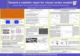 Toward a realistic input for visual cortex models
                                                                                                                * Pierre Kornprobst, Serge Picaud*
                                                                                                                      +                                            +                                                                                                                                    +
                                                                   Hassan Nasser, Bruno Cessac, Bogdan Kolomiets,
                                                                                                                                    + NeuroMathComp project team (INRIA, ENS Paris, UNSA, LJAD)                                                                                                                                       Contact: Hassan.Nasser@inria.fr
                                                                                                                                    * Institut de la Vision                                                                                                                                                      http://www-sop.inria.fr/members/Hassan.Nasser
The  modelling  of  the  visual  system  needs  to  provide  realistic  retinal  responses  (spike  trains)  to 
visual  stimuli.  Our  team  [1]  developed  a  retina  simulator  that    allows  a  large  scale  simulation                                       Performing statistics                                                                                                  Simulation of biological experiments
(about 100.000 cells) and provides  spikes train output as a response to visual stimuli. This model 
contains  several  blocks  representing  the  retina  layers.  It  is  able  to  reproduce    realistic  individual 
                                                                                                                                   A  spike  train  is  represented  by  a  set  of  Dirac 
                                                                                                                                
                                                                                                                             functions for  N neurons:
                                                                                                                                                                                                                                                                                      in VirtualRetina
responses  of retinal ganglion cell (RGC). However, as emphasized in the present work, we checked                                                                                                                                                           We simulated the biological experiment (described before) with VirtualRetina. A 93 sec of image sequence. The spontaneous 




                                                                                                                                                                                              Neuron Index
that the collective responses of RGC don't match to real data. Comparing our simulator outputs to                                                                                                                                                         activity is simulated with a white noise (dark image), the light flash stimulus with a white noise (lighted image). We respected 
real acquisitions data made by  B. Kolomiets  and S. Picaud (Institut de la Vision)  we have shown,                                                                                                                                                       the exact time of stimulus (1 sec of light flash followed by 5 sec of rest repeated 10 times) in order to reproduce the experiment 
                                                                                                                                 We call observables, the events we observe in this                                                                       conditions. Fig. 11 and 12 show C(T) respectively in spontaneous and evoked potential activity.
using  statistical  methods  developed  by  our  team  (EnaS)  [3],    that  real  data  show  a  significant                spike  train  (Ex:  Individual  spike  related  with  firing 
synchronization and correlations between RGC outputs, that is absent from our simulator outputs.                             rate  and  doublets  related  with  correlations  ...).  The                                                                                                                       Simulation  with  the  VirtualRetina 
                                                                                                                                                                                                                                                                                                                software  shows  a  decreasing  of  the 
It  is  commonly  believed  that  those  correlations  come  from  the  overlap  of  RGC  receptive  fields.                 correlation is given by the following equation:
                                                                                                                                                                                                                                                                                                                correlation  with  the  raster  length  (Both 
However, since, our simulator carefully reproduces this overlap this suggests that synchronization                                                                                                                                            Time (s)
                                                                                                                                                                                                                                                                                                                in  spontaneous  and  evoked  potential 
                                                                                                                                                                                                                           Fig. 3
must be explained by other mechanisms such as long range connections from Amacrine to RGC or                                                                                                                                                                                                                    activities).  The  synthetic  data  (two 
electrical connections (gap junctions) between RGC which have not been implemented yet in  our                               Where the first term represents how many times the neurons i fires after a time delay t from the                                                                                   neurons  firing  independently)  show  also 
simulator.                                                                                                                   neuron j.     is the empirical average of an observable.                                                                                                                           the  same  behavior.  This  is  the  typical 
                                                                                                                                                                                                                                                                                                                behavior  of  two  non-correlated  firing 
                                                                                                                                  We consider the evolving of the correlation value in                                                                                                                          neurons.  Despite  the  fact  that  the 
                Problematic & Background                                                                                     term  of  the  raster  length  (T)  in  order  to  evaluate  the 
                                                                                                                             correlation  between  two  neurons.  Theoretically,  this 
                                                                                                                                                                                                                                                                                                                receptive  fields  are  implemented  in  the 
                                                                                                                                                                                                                                                                                                                software, the correlation outlook for two 
                                                                                                                             correlation tends to zero when T tends to infinity (Plot                                                                                                                           neurons  in  the  software  reflects  the 
                                                      Spike Train                                                            in the log scale) as    /       , Where K is a constant.                                                                                                                           behavior  of  non-correlated  neurons.  Our 
        Stimulus                   Retina                                       Visual                     Cortex                                                                                                                                                                                               first  conclusion  is  that  the    overlap  of 
                                                                                Cortex                     Response                                                                                                                                                                                             RGC  receptive  fields  in  Virtual  Retina   
                                                                                                                             Fig.  4  shows  C(T)  for  two  neurons  that  fire 
                                                  Retinal        Cortex                                                                                                                                                                                                                                         doesn't imply correlation between RGC.                               Fig. 12
                                                                                                                             independently.  Despite  the  fluctuations  on  small  time                                                                                       Fig. 11
                                                  output         Input
                                                                                                                             windows, we see the evolution of C(T):
      The modeling of the visual system needs to provide realistic retinal responses (spike trains) to 
  visual stimuli. Our team (Wohrer et al. 2008) developed a retina simulator that  allows a large scale 
  simulation (about 100.000 cells) and provides spikes train outputs as a response to visual stimuli. 
                                                                                                                                                                                                                           Fig. 4    Raster length (s)
                                                                                                                                                                                                                                                                                       Interaction between RGC cells
  This model contains several blocks representing the retina layers.                                                                                                                                                                                     In order to have hints on the RGC circuitry, we                                                                       Fig.  14  shows  the      for 
          Biological  experiments  are  time  consuming  and  expensive.  An  alternative  could  be  a  retina 
  simulator: The VirtualRetina.
                                                                                                                                                   Statistics on real data                                                                               applied  Ising  model  to  analyze  statistics  of 
                                                                                                                                                                                                                                                         these  data.  Ising  model  is  characterized  by  a 
                                                                                                                                                                                                                                                                                                                                                                               neurons  at  several  distance. 
                                                                                                                                                                                                                                                                                                                                                                               The  units  are  the  indexes  of 
                                                     Retinal connection [4]     VirtualRetina model [1]                                                                                                                               Fig. 5
  The vertebrate retina                                                                                                      Real  data  acquisition  were  provided  by  Bogdan                                                                         Gibbs distribution whose potential is:                                                                                neurons  in  the  MEA  chip. 
                                                                                                                             Kolmiets and Serge Picaud (Institut de la vision de                                                                                                                                                                                               L0LX  coefficients  are  for        . 
                                                                                                                             Paris).  Acquisition  details:  30  sec  of  spontaneous                                                                                                                                                                                          The  index  0  replaces  the 
                                                                                                                             activity  followed  by  63  sec  of  evoked  potential  (1                                                                                                                                                                                        unit  8,  the  index  X  replaces 
                                                                                                                                                                                                                                                         Ising  model  is  one  of  the  most  popular  in 
                                                                                                                             sec of light flash followed by 5 sec of rest, repeated                                                                      neural  computation.  It  is  believed  that  the                                                                     the  other  units:  16,  24,  32, 
                                                                                                                             several  10  times)  -  Acquisition  on  MEA  chip  of  54                                                                  coefficients    are  related  to  connections                                                                         39,  47.  These  units  are 
                                                                                                                             electrodes.  The  activity  of  these  neurons  is  shown                                                                   between  gap  junctions  although  other                                                                              located  at  various  distances 
                                                                                                                                                                                                                                                         interpretations are possible.                                                                              Fig. 13
                                                                                                                             in the Fig. 5.                                                                                                                                                                                                                                    from  the  unit  0.    the 
                                                                                                                                                                                                                                                         Fig. 13 shows the     and      for a two different                                                                    coefficient      increases  and 


                                                                 Fig. 2                           Fig. 3
                                                                                                                             Experiments:                                                                                                                sets of 7 neurons (N0-N6). The    are the firing 
                                                                                                                                                                                                                                                         rate  (in  positive).  The          are  gives  an  idea 
                                                                                                                                                                                                                                                                                                                                                                               then  decrease  after  a 
                                                                                                                                                                                                                                                                                                                                                                               distance  of  about  300  um. 
                          Fig. 1                                                                                                                                                                                                                         about  the  RGC  interaction.  Interaction  values                                                                    How  can  we  interpret  this 
                                                                                The  diagram  of  the  VirtualRetina.        Experiments were done for rats' retina, aged between 13 and 17 months. The electrode (Fig.                                  appear almost in negative. Knowing that RGC                                                                           bahavior?
   The  retina  contains  several  layer  of         Connectivity  map                                                       6) size is: 40x40 um. The inter-electrode distance is 200 um. the retina were placed in a
                                                                                The  receptors  and  horizontal  layer                                                                                                                                   are connected with Gap Juction which implies 
   cells  connected  through  chemical               in  the  retina.  full 
                                                                                are  implemented  as  image  filters.        recording chamber where the MEA and stimulation tools are (Fig. 7).                                                         a positive connectivity. Why do these negative 
   and electrical synapse. More than 50              and  empty  disks          However,  bipolar  and  ganglion                                                                                                                                                                                                                                                              Fig. 14
                                                     represent                                                                                                                                                                                           values appear?
   cell  subtypes  exists.  However,                                            cells     are    implemented        as                                        Fig. 6
   scientist believe that less than 50 %             respectively               conductance  based  and  I&F 
   of  cell  functions  are  known  until            excitatory       and       neurons  respectively.  Amacrine 
   now.                                              inhibitory.                cells are not yet implemented.                                                                                               Fig. 7
                                                                                                                                                                                                                                                                                                                     Discussion
                                                                                                                                                                                                                                                                            Fig. 15 [5]
         Performance of VirtualRetina                                                                                                                                                                                                                                                                                                                      Fig.  15  shows  cros  correlograms  for  directely 
                                                                                                                                                                                                                                                                                                                                                           connected  RGC  and  Amacrine  connected  RGC. 
          Allows large scale simulation (More than 100,000 cells).                                                                                                                                                                                                                                                                                         The  direct  connection  implies  a  narrow 
          Possibility of customizing retina and retina parameters.                                                                                                                                            Fig. 8 [2]                                                                                                                                   correlation.  In  contrary,  broad  correlation 

  +       High biological plausibility at the level of single cell.
          Reasonable computational cost.
                                                                                                                                                                                                                                                                                                                                                           appears  for  RGC  connected  through  Amacrine 
                                                                                                                                                                                                                                                                                                                                                           cells.
          Implements the underlying of receptive fields of retinal ganglion cells (RGC).

          Amacrine cells are not implemented.                                                                                                                                                                                                                     The  VirtualRetina  needs  to  be  improved  at  the  level  of  RGC  cells  circuitry.  One  of  our  perspectives  is  to  implement  gap 
    -     Connections between RGC and Amacrine-RGC are not implemented.
          Statistically, the response of a set of RGC doesn't fit to real RGC.
                                                                                                                                                                                                                                                          junction connections between RGC in order to approach statistics on real data acquisition.
                                                                                                                                                                                                                                                               Amacrine cells provide a negative feedback to RGC cells. The negative connectivity coefficients could be interpreted by these 
                                                                                                                                                                                                                                                          feedback.
                                                                                                                                                                                                                                                               A statistically plausible retinal model is required to produce a realistic retinal input for the visual cortex model.
                                                                 [3] J.C. Vasquez, T. Vieville, B. Cessac, Entropy-based                                                  Fig. 9                                                    Fig. 10                   We would like to create image-statistics dictionary. In fact, we believe that the response of the RGC depends statistically on 
  [1] Adrien Wohrer, Model and large-scale simulator of a                                                                                                                                                                                                 the image events (motion, color detection, texture detection., ....). The implementation of retinal circuitry provided in (Gollish et 
                                                                 parametric estimation of spike train statistics. INRIA,
  biological retina, with contrast gain control. University of
  Nice Sophia-Antipolis, INRIA, 2009.
                                                                 2009.                                                                                                                                                                                    al. 2009) will help to create this dictionary.
                                                                 [4] T. Gollisch, M. Meister. Eye Smarter than Scientists
  [2] B. Kolomiets, E. Dubus, M Simonutti, S Rosolen, J.A        Believed: Neural Computations in Circuits of the Retina.
                                                                                                                             Fig.  9  and  10  show  C(T)  in  spontaneous  activity  and  evoked  potential  respectively,  for  three                     
  Sahel, S.Picaud, Late his-tological and functional changes
  in the P23H rat retina afterphotoreceptor loss.
                                                                 j.neuron. 2009 (volume 65 issue 2 pp.150 - 164) .           different pairs of neurons mounted at several distances. The correlation outlook is different than                                                                                            Softwares
  Neurobiology of Disease 38 (2010) 47-58.
                                                                 [5] S. Bloomﬁeld, B. Völgyi. The diverse functional roles   for independently firing neurons. This assumption implies that there exist connections within the                           VirtualRetina: http://www-sop.inria.fr/neuromathcomp/software/virtualretina/index.shtml
                                                                 and regulation of neuronal gap junctions in the retina.
                                                                                                                             network of RGC which induces synchronization in firing.
                                                                 Nature Reviews Neuroscience 10, 495-506 (July 2009).                                                                                                                                    EnaS (Event neural assembly simulator): http://enas.gforge.inria.fr/
                                                                                                                                                                                                                                                         .


                                                                                                                  http://www-sop.inria.fr/neuromathcomp
 