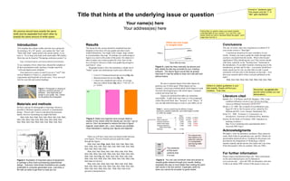 Introduction
This template has column widths and font sizes optimized
for printing a 36 x 56” poster—just replace the “tips” and
“blah, blah, blah” repeat motifs with actual content, if you
have it. Try to keep your total word count under 500 (really).
More tips can be found at “Designing conference posters” at
http://colinpurrington.com/tips/academic/posterdesign
To see examples of how others have abused this template to
fit their presentation needs, perform a Google search for
“colin purrington poster template.”
Your main text is easier to read if you use a “serif” font
such as Palatino or Times (i.e., people have done
experiments and found this to be the case). Use a non-serif
font for your title and section headings.
Materials and methods
Be brief, and opt for photographs or drawings whenever
possible to illustrate organism, protocol, or experimental
design. Viewers don’t want to read about the gruesome
details, however fascinating you might find them.
Blah, blah, blah. Blah, blah, blah. Blah, blah, blah. Blah,
blah, blah. Blah, blah, blah. Blah, blah, blah. Blah, blah,
blah. Blah, blah, blah. Blah, blah, blah. Blah, blah, blah.
Acknowledgments
We thank I. Güor for laboratory assistance, Mary Juana for
seeds, Herb Isside for greenhouse care, and M.I. Menter for
questionable statistical advice. Funding for this project was
provided by the Department of Thinkology, a Merck
summer stipend, and the person who claims she’s my mom.
[Note that people’s titles are omitted. Titles are TMI.]
Results
The layout for this section should be modified from this
template to best show off your graphs and other result-
related illustrations. You might want a single, large column
to accommodate a big map. Or perhaps you could arrange 6
figures in a circle in the center of the poster. Do whatever it
takes to make your results graphically clear. And, for the
love of God (or whoever), make your graphs big enough to
read from 6’ away.
Paragraph format is fine, but sometimes a simple list of
“bullet” points can communicate results more effectively:
• 9 out of 12 brainectomized rats survived (fig. 3a)
• Brainectomized rats ate less (fig. 3b)
• Control rats completed maze faster, on average,
than rats without brains (fig. 3c) (t = 9.84, df = 21,
p = 0.032)
Conclusions
You can, of course, start your conclusions in column #3 if
your results section is “data light.”
Conclusions should not be mere reminders of your
results. Instead, you want to guide the reader through what
you have concluded from the results. What is the broader
significance? Why should anyone care? This section should
refer back, explicitly, to the “burning issue” mentioned in
the introduction. If you didn’t mention a burning issue in the
introduction, go back and fix that -- your poster should have
made a good case for why you did what you did. A good
conclusion will also refer to the literature on the topic -- how
does your research add to what is already published on the
topic?
Blah, blah, blah. Blah, blah, blah. Blah, blah, blah. Blah.
Your name(s) here
Your address(es) here
Literature cited
Bender, D.J., E.M Bayne, and R.M. Brigham. 1996. Lunar
condition influences coyote (Canis latrans) howling.
American Midland Naturalist 136:413-417.
Brooks, L.D. 1988. The evolution of recombination rates.
Pages 87-105 in The Evolution of Sex, edited by R.E.
Michod and B.R. Levin. Sinauer, Sunderland, MA.
Scott, E.C. 2005. Evolution vs. Creationism: an
Introduction. University of California Press, Berkeley.
Society for the Study of Evolution. 2005. Statement on
teaching evolution. <
http://www.evolutionsociety.org/statements.html >.
Accessed 2005 Aug 9.
Figure 2. Illustration of important piece of equipment,
or perhaps a flow chart summarizing experimental
design. Scanned, hand-drawn illustrations are usually
preferable to computer-generated ones. Just bribe or
flirt with an artist to get them to help you out.
Figure 3. Make sure legends have enough detail to
explain to the viewer what the results are, but don’t go on
and on. Don’t be tempted to reduce font size in figure
legends, axes labels, etc.—your viewers are probably
most interested in reading your figures and legends!
Often you will have some more text-based results between
your figures. This text should explicitly guide the reader
through the figures.
Blah, blah, blah (Figs. 3a,b). Blah, blah, blah. Blah, blah,
blah. Blah, blah, blah. Blah, blah, blah. Blah, blah, blah. Blah,
blah, blah. Blah, blah, blah.
Blah, blah, blah. Blah, blah, blah. Blah, blah, blah. Blah,
blah, blah. Blah, blah, blah. Blah, blah, blah. Blah, blah, blah.
Blah, blah, blah (Fig. 3c). Blah, blah, blah. Blah, blah, blah.
Blah, blah, blah. Blah, blah, blah. Blah, blah, blah. Blah, blah,
blah (data not shown).
Blah, blah, blah. Blah, blah, blah. Blah, blah, blah. Blah,
blah, blah. Blah, blah, blah. Blah, blah, blah. Blah, blah, blah.
Blah, blah, blah. Blah, blah, blah. Blah, blah, blah (God,
personal communication).
(a) (b) (c)
For further information
Please contact email@blahcollege.edu. More information
on this and related projects can be obtained at
www.yoursite.edu… (give the URL for laboratory web site).
A link to an online, PDF-version of the poster is nice, too.
Remember: no period after
journal name (unless you use
abbreviation).
Figure 4. Label the lines manually (as above) and
then delete the silly key provided by your charting
software. The above figure would also be greatly
improved if I had the ability to draw mini rats with and
without brains.
Figure 5. You can use connector lines and arrows to
visually guide viewers through your results. Adding
emphasis this way is much better than making the point
with words in the text section. Especially useful for
when you cannot be at poster to guide viewer.
Be sure to separate figures from other figures by
generous use of white space. When figures are too
cramped, viewers get confused about which figures to read
first and which legend goes with which figure. Cramped
content just looks bad, too.
Figures are preferred but tables are sometimes
unavoidable. A table looks best when it is first composed
within Microsoft Word, then “Inserted” as an “Object.” If
you can add small drawings or icons to your tables, do so!
unpithed
pithed
The presence
of this band
confirms that
X is true.
Maze difficulty index
Time (s)
Pithed rats took longer
to navigate maze
I sure wish I’d
presented my theory
with a poster before I
wrote my book.
Put a figure here
that explores one
particular outcome
in a complicated
(and boring) table
of results.
Format in “sentence case.”
This means only the “t” in
“title” gets capitalized.
All columns should have exactly the same
width and be separated from each other by
exactly the same amount of white space.
Hi. If you’ve found this poster helpful, please
consider sending me a postcard from wherever
you are presenting your poster. It makes me feel
like a have friends. Colin Purrington, Dept of
Biology, Swarthmore College, Swarthmore, PA
19081, USA.
Title that hints at the underlying issue or question
Putting titles on graphs makes your graph instantly
understandable to your viewers. E.g., just TELL your
viewer what’s so cool or important about the graph…don’t
make them hunt for it.
Figure 1. Photograph or drawing of
organism, chemical structure, or
whatever…that might help lure
people to your poster. Yes, I risked
my life getting this photograph.
Adhere to citation guidelines in your
field exactly. People will find your
mistakes. Trust mee.
 