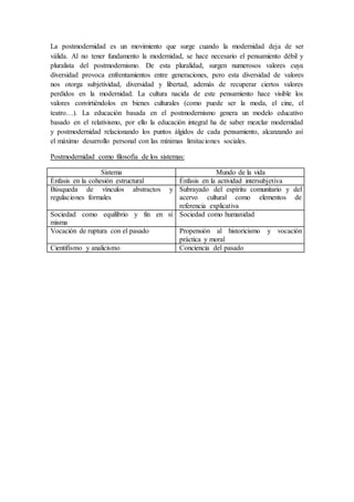 La postmodernidad es un movimiento que surge cuando la modernidad deja de ser
válida. Al no tener fundamento la modernidad, se hace necesario el pensamiento débil y
pluralista del postmodernismo. De esta pluralidad, surgen numerosos valores cuya
diversidad provoca enfrentamientos entre generaciones, pero esta diversidad de valores
nos otorga subjetividad, diversidad y libertad, además de recuperar ciertos valores
perdidos en la modernidad. La cultura nacida de este pensamiento hace visible los
valores convirtiéndolos en bienes culturales (como puede ser la moda, el cine, el
teatro…). La educación basada en el postmodernismo genera un modelo educativo
basado en el relativismo, por ello la educación integral ha de saber mezclar modernidad
y postmodernidad relacionando los puntos álgidos de cada pensamiento, alcanzando así
el máximo desarrollo personal con las mínimas limitaciones sociales.
Postmodernidad como filosofía de los sistemas:
Sistema Mundo de la vida
Énfasis en la cohesión estructural Énfasis en la actividad intersubjetiva
Búsqueda de vínculos abstractos y
regulaciones formales
Subrayado del espíritu comunitario y del
acervo cultural como elementos de
referencia explicativa
Sociedad como equilibrio y fin en sí
misma
Sociedad como humanidad
Vocación de ruptura con el pasado Propensión al historicismo y vocación
práctica y moral
Cientifismo y analicismo Conciencia del pasado
 
