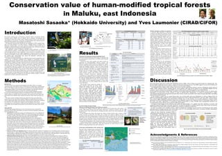 Conservation value of human-modified tropical forests
in Maluku, east Indonesia
Masatoshi Sasaoka* (Hokkaido University) and Yves Laumonier (CIRAD/CIFOR)
This study examines how a threatened, protected species incorporates human-
modified forests (HMFs) into its habitat, and it proposes reconsidering the
conventional conservation model, which separates human resource use areas from
wild habitats of rare species, on the basis of ethnobiological data collected near the
Manusela National Park on Seram Island, east Indonesia.
The Manusela National Park (189,000 ha) was established in 1989 in central Seram.
One of its main purposes is to help conserve a flagship species in Wallacea, the
Moluccan Cockatoo (Figs. 1 & 2). The cockatoo is endemic to Seram Island and is
regarded as a threatened species with a high conservation value. Therefore, it is listed
in CITES Appendix 1 and protected under Indonesian law.
The subsistence system in Wallacea, including eastern Indonesia, is called an
“arboreal-based economy” (Latinis 2000) because its residents meet most of their
needs through arboreal resource utilization. Locals who live in mountainous areas
near the national park are also highly dependent on arboreal resources and have
created and maintained various types of HMFs through arboriculture in and around
the national park. Arboriculture here means the utilization, cultivation, and
protection of useful arboreal plants.
According to existing Indonesian law regulating national park management, local
residents are, in principle, prohibited from engaging in agricultural activities,
including arboriculture, inside the park. Therefore, their activities inside this park can
be regarded as “illegal.” However, tropical forest areas in Seram have a long history
of human interaction (Ellen 1993). Large parts of the forest areas inside the national
park may have been affected by human intervention including arboriculture.
Considering this fact, before blaming the locals for such “illegal” activities, we need
to consider the following questions. How have the locals created and maintained
HMFs through arboriculture? How do these HMFs affect the cockatoo’s habitat? Is
there any possibility that the cockatoo has, to some extent, adapted to the human-
influenced environment? These questions have not yet been sufficiently answered.
In this study, we shed light on how the HMFs are formed via arboriculture and
evaluate their importance as habitats for the Moluccan cockatoo. Finally, we provide
implications for future conservation and research.
MethodsResearch site
The field research was conducted intermittently from 2003 to 2013 in an upland
community (given the fictitious name of Amani oho) in central Seram, east Indonesia
(Fig. 3). The village is in the forest interior of central Seram. The village settlement is
situated approximately 2 km from the nearest boundary of the Manusela National
Park. Nearly half the territory of Amani oho is inside the park (Fig. 4).
In 2012, the population of Amani oho was approximately 320 (60 households).
Because there is no navigable roadway, it is necessary to walk to the coastal area
where markets are situated. On foot, the journey from Amani oho to the north coast
takes between two and three days, whereas the journey to the south coast takes one
day.
The main economic activities include sago palm (Metroxylon sagu) cultivation,
banana and root crop agriculture, hunting, trapping, and gathering forest products
such as edible plants, rattan, and wild honey. These activities are primarily conducted
for subsistence. The villagers also engage in seasonal migrant work, such as
harvesting cloves in the southern coastal area from September to November, and they
occasionally sell non-timber forest products such as parrots and honey in the coastal
areas.
ResultsFormation and utilization of human-modified forests
The locals classified land types into at least 13 categories (Tab.
3). Land categories marked with X are HMFs formed through
arboriculture.
Among the types, forest gardens and damar forests are
important for interrelationships between humans and
Moluccan cockatoos. Damar forests are dominated by Agathis
dammara, which has been used for resin (damar is a fuel for
lamps and kindling) collection. These are formed through
selectively protecting seedlings as well as young trees that are
growing naturally, and they are patchily distributed in
primary and old secondary forests. Felling and barking of
Agathis dammara is strictly forbidden. Forest gardens are
mixed fruit-tree gardens with durians (Durio zibethinus),
langsats (Lansium domesticum), jackfruits (Artocarpus
cewmpeden), etc. Forest gardens are formed through planting
and protecting seedlings as well as young trees growing wild;
the seeds are mainly dispersed by wild bats. Forest gardens
are patchily distributed in mostly old secondary forests.
These HMFs are less intensively managed. As the result,
forest gardens have no clear boundary and are mixed with
many wild plants..
Introduction
DiscussionThe locals under study have created and maintained diverse HMFs. Some of these are located inside the national park. The
diverse HMFs enable the locals to enjoy a variety of forest provisioning services. The HMFs appear to secure the livelihood of
the mountain people living in remote areas with poor access to local markets.
As indicated by the results of the cockatoo site surveys and the participatory transect surveys, among the various types of
HMFs, NTFP collection forests, bamboo forests, cacao gardens, and sago groves appear to be unsuitable habitats for the
cockatoos, but less intensively managed HMFs, such as damar forests and forest gardens, are suitable habitats.
If forest gardens and damar forests really contribute to providing important habitats for the cockatoo and if we attach great
importance to conservation of the cockatoo as part of national park management, it would be inappropriate to apply
conventional national park management measures that strictly exclude any human intervention through agriculture (including
arboriculture) inside the park.
In the northern coastal area of central Seram, there are coconut palm and cacao plantations as well as shrimp farms. In
addition, transmigration programs and commercial logging have been conducted intensively since the 1990s. These practices
have caused forest degradation and deforestation in large areas of the lowland. An oil palm plantation company began
operations in 2009.Considering that these large-scale development projects have destroyed and are destroying a large area of
the forest, the park’s importance in conserving regional biodiversity is clear. Flexible park management measures are
recommended as more effective and consistent with local realities.
As long as locals engage in less intensive and small-scale arboriculture, it is unlikely that their subsistence activities will
negatively impact biodiversity in the park. Therefore, it would be desirable to establish special zones where locals can practice
arboriculture in the park under certain conditions (e.g., limited to subsistence purposes).
In order to promote such a flexible system, a shift of management paradigm, away from the conventional one that strictly
separates areas of human activity from conservation areas, to a new paradigm that focuses on human–wildlife relationships
formed in human-modified landscapes is necessary.
Acknowledgments & References
This study was supported by a Grant-in-Aid for Scientific Research (Grant-in-Aid for Young Scientists [Start-up]) provided by the Ministry of Education, Science,
Sports and Culture (MEXT KAKENHI Grant Number: 25884001). This work was also partially supported by the CIFOR-Japan project during JFY 2010–2012 (Task
manager: Dr. Ken Sugimura, FFPRI) with grant assistance provided to CIFOR by the Ministry of Foreign Affairs, Japan and the Forestry and Forest Products
Research Institute, Japan (FFPRI), and facilitated by the Collaborative Land Use Planning and Sustainable Institutional Arrangement (CoLUPSIA) Project funded by
the EU. We thank these institutions for their assistance and support.
Ellen, R. 1993. Human Impact on the Environment in Seram. In Edward, I. D., A. A. Macdonald, and J. Proctor. eds., Natural History of Seram, Maluku, Indonesia.
Intercept Ltd., pp. 191-205.
Latinis, K. 2000. The Development of Subsistence System Models for Island Southeast Asia and Near Oceania: The Nature and Role of Arboriculture and
Arboreal-based Economies, World Archaeology 32(1): 41-67.
Sasaoka, M. and Y. Laumonier. 2012. Suitability of Local Resource Management Practices Based on Supernatural Enforcement Mechanisms in the Local Social-
Cultural Context. Ecology and Society 17(4): 6. http://dx.doi.org/10.5751/ES-05124-170406
Sasaoka, M. and Y. Laumonier. 2014. Influence of Indigenous Sago-based Agriculture on Local Forest Landscapes in Maluku, East Indonesia. Journal of Tropical
Forest Science 26(1): 75–83. http://www.frim.gov.my/v1/JTFSOnline/jtfs/v26n1/75-83.pdf
Fig. 1 A flagship species in Wallacea, the Moluccan cockatoo
Note: Photo by Kai Bancer
Fig.2. Moluccan cockatoo drawn on a board set
near the National Park border
Notes: It says "protection us!". The cockatoo is drawn at the center of
the national park's logo and is the primary symbol for the entire park.
the log of the national park as the symbol of the park.
Data collection
The following research methods were used. All interviews were conducted by
Masatoshi Sasaoka (MS) using Bahasa (a common Indonesian language) mixed with
the local language, Sou upa.
• Interviews: Key informant, group, and working interviews were conducted on
the formation and utilization of HMFs and on local knowledge of the Moluccan
cockatoo’s ecology. These interviews were conducted intermittently in October–
November 2010, February 2012, September 2012, and March 2014.
• Resource inventory surveys: Through walking interviews with groups of
several villagers, the names of plant and animal resources, the usefulness of
which was recognized by the villagers, were listed. Focus group interviews with
four villagers (two men and two women) were also conducted to collect data on
land usage, where various resources were collected and harvested. As for plant
resources, specimens were collected and their scientific names were identified at
the Herbarium Bogoriense, the Indonesian center for science. Initial extensive
survey work was conducted in 2003. Supplementary surveys were conducted to
complement previous data in October–November 2010, February 2012, and
September 2012.
Fig.3 Manusela national park in central Seram, east Indonesia
One of the recorders used in the
participatory transectional survey
Schematic of the participatory transect survey
Fig. 5 Participatory parrot transect survey
• Moluccan cockatoo site mapping surveys: In February 2012, MS conducted a mapping survey to identify locations and forest types of
cockatoo sites, i.e., places where local villagers reported that the cockatoos are commonly seen or heard. MS interviewed 26 randomly
selected villagers regarding the location and forest types of cockatoo sites. After the interviews, MS asked them to visit these sites with
small GPS loggers (Trip Recorder 747Pro) to record the geographical coordinates of the cockatoo sites.
• Participatory parrot transect surveys: These were simple parrot census surveys conducted to understand the cockatoos’ HMF use
patterns more precisely. MS asked four village males to walk along on small forest trails at about 1 km/h with small GPS loggers at
specified time periods (from 6:30 to 12:30 and from 14:30 to 18:00) and to record the forest types, when they entered each forest type,
when they saw or heard cockatoos, and (if possible) the number of cockatoos (Fig. 5). Before conducting the surveys, MS held a half-day
training program to teach the villagers how to record the data. Behavior of the cockatoos may be affected by time. For the purpose of
avoiding overconcentration of data in a certain forest type and time period, MS organized survey trips in the following manner. A single
transect survey trip took two days. On the first day, the recorders walked along forest trails from disturbed forest areas with human–
forest mosaics relatively near the village settlements to remote forest areas covered by primary/old natural growth and stayed overnight
in the forest. On the second day, the recorders walked back along the same forest trails. Since rain may hinder parrot activities, we
discontinued the survey during the monsoon. We conducted these surveys during durian (Durio zibethinus), jackfruit (Artocarpus
champeden), and langsat (Lansium domesticum) fruit seasons (in February 2012) and outside the seasons (in September 2012) to avoid a
seasonal bias (Tab. 1 & 2).
Fig. 4 Amani oho
(A: The main street in Amani oho; B: A distant view of Amani oho)
Local knowledge of parrot ecology
Behavior and habitat utilization of the Moluccan cockatoo
According to the villagers, during the night, the cockatoos roost on large trees, such as those
locally called kahari (Sloanea sp.) and raruka (Elaeocarpus rumphii), in primary and old
secondary forests. After sunrise they fly to feeding areas; they return to the same roosting sites
before sunset.
In the morning and evening, they forage new shoots of rattan (Calamus spp.), swarms of
moths in trunks of dead trees, and fruits such as kahari and raruka in primary and old
secondary forests (the fruiting seasons of kahari and raruka are unknown). They also forage
other fruits such as tatola (Homalanthus novoguineensis), ulia (Spondias cytherea), and masapa
(Syzygium sp.) in old fallow forests and forest gardens; fruits of Agathis dammara in damar
forests; and hakia (Magnolia candollei), which also grow in damar forests. These trees do not
have specific fruiting seasons. The cockatoos use these food resources all year round.
During durian, jackfruit, and langsat fruiting seasons, the cockatoos frequently fly to forest
gardens to eat the fruits of these trees. They also frequently use damar forests to nest in
hollows of large dead damar trees (Tab. 4 and Fig. 7).
The left side of Fig. 6 shows the number of
plant resources and total use scores, which
indicate the number of uses of the plant
resources in each land category. This indicates
that non-timber forest product (NTFP)
collection forest, forest gardens, and sago
groves provide relatively diverse plant
resources used for various purposes including
food and medicine. The right side of Fig. 6
shows the number of animal resources usually
captured or commonly seen in a certain land
type. This indicates that the locals utilize a
variety of animal species that enter or live in
these HMFs. The locals have created various
types of HMFs, enabling them to enjoy diverse
plant and animal resource utilization.
Forest types and distribution of the cockatoo sites
Relative abundance of Moluccan cockatoos
A relatively high abundance of Moluccan
cockatoos was observed in primary and old
secondary forest during time period 1 and in
damar forests during time periods 2 and 3 in
both fruiting (February 2012) and non-
fruiting (September 2012) seasons. During
fruiting season, cockatoos’ abundance in
forest gardens during time zones 2 and 3 is
relatively high (Tab. 6 & Fig. 9). On the other
hand, their presence in other forest types
(NTFP collection forest, cacao garden,
bamboo forest, and sago grove) is very low
in both seasons.
In the participatory transect surveys, we
could not collect data after 18:00 (shortly
before sunset) for a practical reason: the
recorders needed to prepare firewood for
overnight camping. Therefore, cockatoo
locations during the late evening are still
unknown, but it can be presumed that the
cockatoos’ forest use patterns correspond to
folk knowledge about parrot behaviors, as
described earlier.
The data collected by the participatory
transect surveys suggest that the cockatoos
use primary and old secondary forests as
shelters, roosting sites, and feeding areas
and that they frequently use HMFs as
feeding sites (including damar forests, forest
gardens, and old fallow forest) during
different time periods and seasons. Damar
forests are used by the cockatoo all year
round, but the extent of their use of forest
gardens tends to increase during the fruiting
season.
The map in Fig. 8 indicates sites recognized by the
villagers as those where Moluccan cockatoos are
frequently and commonly seen or heard. As
indicated in Tab. 5, most of the cockatoo sites are
HMFs. As shown on the map, the cockatoo’s sites
are distributed over a wide area, including areas
relatively near the village settlement and HMFs
inside the national park.
Space for less intensively managed HMFs is
diminishing through the process of “polarization
of landscapes,” according to which rural forest
areas are divided into “development areas” used
intensively for agricultural production and
resource exploitation, on one hand, and
“conservation areas” where human activities are
excluded as much as possible to protect nature
“intact,” on the other hand. We still know little
about the roles of less intensively managed
HMFs in conserving flagship species and
maintaining local biodiversity. Therefore, it is
important to assess the conservation value of
HMFs.
Tab. 3 Folk land categories
Land types
(Folk categories)
HMFs Descriptions
1. Home garden and residential
area (amania)
Residential land and home garden with coconut palm, betel nut palm, and
various herbs.
2. Intensive root crop -
vegetable garden (lela)
Intensively managed garden, where the main crops were taro, cassava, sweet
potato, vegetables, tobacco, sugar cane, etc.
3. Extensive banana - taro
garden (lawa aelo)
Extensively managed garden with banana and taro.
4. Forest garden (lawa aihua) X Mixed tree garden with both fruit trees (durian, langsat, jackfruits, etc.) and wild
trees
5. Sago grove (soma) X Sago palm (Metroxylon sagu) grove that supplies sago starch, which is a staple food
for local people. Sago (Metroxylon sagu) grove. Local people also use sago groves as
places to collect edible wild plants.
6-7. Cultivatable land and fallow
forest (Lukapi)
Cultivatable land where huge roots of trees have decayed and fallow forest that was
formed in the ex-lela and ex-lawa.
6. Young fallow forest
(lukapi holu)
X Fallow forests with relatively small young trees that can be cut down by a machete
(parang).
7. Old fallow forest (lukapi
mutuani)
X Fallow forests with relatively large trees that cannot be cut down by a machete.
8. Itawa forest (Itawa harie) X Litsea mappacea - dominated forest s that are used as a trapping ground for edible
wild birds.
9. Cacao garden (dusun cokorat) X Cacao (Theobroma cacao) - dominated gardens. Most of them spring up in fallow
land.
10. Bamboo forest (dusun
bambu)
X Bamboo grove formed through transplanting. Several species of Bamboo are used as
handicraft materials, fuel wood, and cookware. Bamboo shoot is also collected.
11. Damar forest (kahupe hari) X Resin extraction forest dominated by the damar tree (Agathis dammara).
12. NTFP collection forest (airima
hari)
X A forest located relatively close to village settlements, and they are used for
collecting NTFPs such as construction materials, fuel woods, medical plants, and wild
edible plants.
13. Primary'/old secondary forest
(kaitahu)
X A primary or mature secondary forest situated far from the village settlement and
thought of as ground that is primarily used for hunting and trapping game animals.
Artificial gaps are made for trapping cuscus.
Source: Field work.
Fig. 6 Plant and animal resources
Notes: The “Total use scores” were counted in the following way: cassava had a score of 2 for the use scores for food since the roots and leaves of
cassava can be eaten. Animal resources are mostly used for foods. The data for the Itawa forest and Cacao garden were deficient.
Plant resources Animal resources
Tab.4 Utilization of human-modified forests
HMFs Utilization Season
Forest
garden
• Eats fruits of durian, langsat, jackfruit Jan-May
• Eats tatola (Homalanthus novoguineensis), ulia
(Spondias cytherea), and masapa (Syzygium sp.)
All year
around
Damar
forest
• Eats fruits of damar tree (Agathis damara) and
hakia (Magnolia candollei)
All year
around
• Nests in tree hollows of large dead damar tree
Source: Field work.
Fig. 7 Feeding scars
of Moluccan
cockatoo on the
fruit of durian (left)
and Agathis
damara (right)
Fig. 8 Sites where the Moluccan
cockatoos frequently seen or heard
Tab. 5 The results of the cockatoo site surveys
Forest types Number of the site Number of the site
inside the NP
Primary/ old secondary forest 11 3
Damar forest 42 16
Forest garden 19 2
Forest gar mixed with damar tree 6 1
Source: Field work.
Note: 78 cockatoo sites were identified by the interviews with 26 villagers
(Feb 2012).
Fig. 10 A new conservation paradigm versus the conventional paradigm
Fruiting season Non-fruiting season
Fig. 9 Relative abundances of Moluccan cockatoos in terms of forest type and time zone (number / 1000m)
Tab.1 Participatory transect surveys
Route Length of transect(km) Lowest altitude (m) Highest altitude (m)
Route-1 9.4 860 1190
Route-2 11.3 800 990
Route-3 8.5 840 1410
Route-4 5.6 790 1140
Source: Field work.
Tab.2 Total length of surveyed transects (m)
Forest type Fruiting season (Feb. 2012) Non-fruiting season (Sep. 2012)
Primary'/old secondary forest 123989 45% 157887 47%
Damar forest 39616 14% 51322 15%
Forest garden 42973 16% 39674 12%
NTFP collection forest 19428 7% 24607 7%
Old fallow forest 9031 3% 9540 3%
Bamboo grove 18059 7% 24620 7%
Cacao garden 5817 2% 8825 3%
Sago grove 18177 7% 20083 6%
Source: Field work.
 