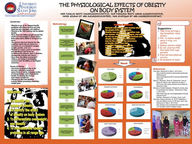 Poster the physiological effects of obesity on body system latest | PPT
