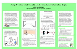 position time Using Motion Probes to Enhance Student Understanding of Position vs Time Graphs Jefferson HartmanCollege of Education, Touro University - California Results  	Throughout the literature research process it became clear that the MBL approach has not been proven to be a panacea for teaching the students to interpret position vs time graphs.  Most literature does, however, suggest it to have positive effects.  The results of this study found similar results to most of the available literature. A review of students’ actions while utilizing the motion probes has revealed valuable insight to how they view position vs time graphs.  Similar to Lapp and Cyrus (2000), students did not understand the information the graph was presenting (Fig. 3). Instead of moving back and forth along a straight line to produce a graph that matched the distance time information given, students typically walked in a path that resembled the shape of the original graph, Lapp and Cyrus (2000).  The probe is not be able to detect the path of motion many students tried to follow (Fig. 4) Conclusions Substituting the MBL approach for traditional motion graphing lesson appears to have no effect on improved interpreting graphing skills according to the results of this study. This study reinforced the research, such as Bernard (2003) and Murphy (2004), that both positive correlation and no correlation between real-time graphing of a physical event and improved interpreting graph skills as compared to traditional motion graph lessons. Even though no correlation was found, the researcher will continue to utilize Graphing Stories and motion probes to teaching motion graphing.  Graphing Stories provides a perfect balance of inquiry-based learning, technology and interpretation of position vs time graphs.  The student survey reinforced the idea that technology in form of motion probes is helping thedigital immigrants to teach digital natives.  Observing students work with motion probes allows the teacher to discover misconceptions, like iconic interpretation and slope/height confusion that might go unnoticed.  Students walk out of the range of the motion probe in an attempt to “draw” the picture that they think the graph represents.  Students also move slower, rather than faster, when they see a steeper slope because in reality the steeper hill the slower you walk.  A teacher unaware of these misconceptions will miss the “teaching moment” when it arises. The researcher noticed on several occasions, even after they have been corrected in the past, many students continue to view a motion graph as picture of the phenomena described.   Introduction Motion probes and accompanying software allow students to simultaneously perform a motion and see an accurate position vs time graph produced on a computer screen.  Recent studies note that microcomputer-based laboratory (MBL) experiences help students understand the relationship between physical events and graphs representing those events (Barclay, 1986; Mokros and Tinker, 1987; Thornton, 1986; Tinker, 1986).  This study utilized Vernier motion probes and a Web-based Inquiry Science Environment (WISE 4.0) product called Graphing Stories, which allowed students to experience the connection between a physical event and its graphic representation.  In general, literature revealed both positive correlation and no correlation between real-time graphing of a physical event and improved interpreting graph skills as compared to traditional motion graph lessons. By utilizing technology and sparking their interest aimed to reduce the knowledge gap, regarding graphing concepts, between algebra and non algebra students by the time they reach high school. 	This project has two research questions:  1. Does an MBL approach increases student understanding of graphing concepts? and  2. Does motion probe usage increases student engagement? Figure 5.Graph of post test results. The solid line represents motion probe user and the broken line represents non motion probe user. Review of the scatter graph trend lines of post test results (Fig. 5) reveals almost no difference between the mean scores of the motion probe users and non motion probe users.  This suggests that teaching with motion probes does not provide any advantage to learning how to interpret position vs time graphs. Figure 1.  A picture from WISE 4.0 Graphing Stories. After the bear encounter on their hiking trip the campers needed help using a motion probe to help create a graph that will show their class just how amazing their trip was. Literature cited Barclay, W.L. (1986). Graphing misconceptions and possible remedies using microcomputer-based labs.  Paper presented at the Seventh National Educational Computing Conference, San Diego, CA June, 1986. Bernhard, J. (2003). Physics learning and microcomputer based laboratory (MBL): Learning effects of using MBL as a technological and as a cognitive tool, in Science Education Research in the KnowledgeBased Society, D. Psillos, et al., (Eds.), Dordrecht, Netherlands: Kluwer, pp. 313-321. Lapp, Douglas A., Cyrus, Vivian Flora (2000) Using Data-Collection Devices to Enhance Students’ Understanding. Mathematics Teacher, 93( 6) pp. 504-510 Mokros, J. and Tinker, R. (1987). The impact of microcomputer-based labs on children’s ability to interpret graphs.  Journal of Research in Science Teaching, 24, 369-383. Murphy, L.D. (2004). Using computer-based laboratories to teach graphing concepts and the derivative at the college level.  Dissertation. University of Illinois at Urbana-Champaign, Champaign, IL, USA Thornton, R. (1986).  Tools for scientific thinking: microcomputer-based laboratories for the naive science learner.  Paper presented at the Seventh National Educational Computing Conference, San Diego, CA June, 1986. Tinker, R. (1986). Modeling and MBL: software tools for science. Paper presented at the Seventh National Educational Computing Conference, San Diego, CA June, 1986. Figure 3.  Distance Time Graph for Student Investigation.  Reprinted from Lapp, Douglas A., Cyrus, Vivian Flora (2000) Using Data-Collection Devices to Enhance Students’ Understanding. Mathematics Teacher, 93( 6) p. 504 Materials and methods  This study was based on the idea that Vernier motion probes significantly increases the understanding of position vs time graphs. The study took place in room D108 at Martinez Junior High School between October 7-14, 2010.   Two classes were the control group; meaning that they did not use motion probes.  The other two classes were able to use the motion probes.  All 8th grade classes were given a pre and post test.  The pre-test was given prior to implementing WISE 4.0 Graphing Stories. A student survey called Student Perceptions of Motion Probeswas used to test for their opinion on student engagement. Figure 6.Student Perceptions of Motion Probes. Vernier Motion Probe Figure 7.Most students felt that utilizing the motion probe engaged them and it was useful and advantageous for learning how to interpret position vs time graphs.  Acknowledgments I would like to thank University of California, Berkeley for maintaining the WISE 4.0 website and providing MJHS with access to computers and Vernier motion probes.  I would like to thank Lauren Nourse and Megan Gerdts for transporting me to Benicia on a weekly basis and proof reading my document.  Finally, I would like to thank Pamela Redmond for supervising the entire process. According to the student survey, Student Perceptions of Motion Probes: ,[object Object]