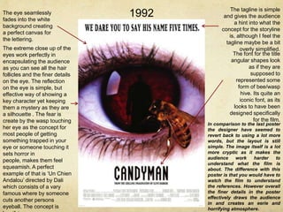 The eye seamlessly
fades into the white
background creating
a perfect canvas for
the lettering.

The extreme close up of the
eyes work perfectly in
encapsulating the audience
as you can see all the hair
follicles and the finer details
on the eye. The reflection
on the eye is simple, but
effective way of showing a
key character yet keeping
them a mystery as they are
a silhouette . The fear is
create by the wasp touching
her eye as the concept for
most people of getting
something trapped in your
eye or someone touching it
sets horror in
people, makes them feel
squeamish. A perfect
example of that is ‘Un Chien
Andalou’ directed by Dali
which consists of a vary
famous where by someone
cuts another persons
eyeball. The concept is

1992

The tagline is simple
and gives the audience
a hint into what the
concept for the storyline
is, although I feel the
tagline maybe be a bit
overly simplified.
The font for the title
angular shapes look
as if they are
supposed to
represented some
form of bee/wasp
hive. Its quite an
iconic font, as its
looks to have been
designed specifically
for the film.

In comparison to the last poster
the designer have seemed to
revert back to using a lot more
words, but the layout is still
simple. The image itself is a lot
more cryptic as it makes the
audience
work
harder
to
understand what the film is
about. The difference with this
poster is that you would have to
watch the film to understand
the references. However overall
the finer details in the poster
effectively draws the audience
in and creates an eerie and
horrifying atmosphere.

 