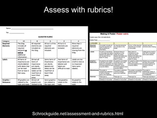 Schrockguide.net/assessment-and-rubrics.html
Assess with rubrics!
 