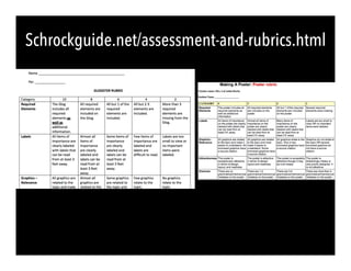 Schrockguide.net/assessment-and-rubrics.html
 