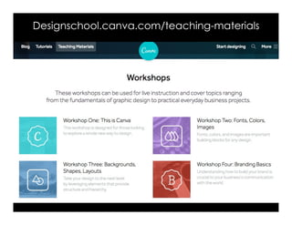 Designschool.canva.com/teaching-materials
 