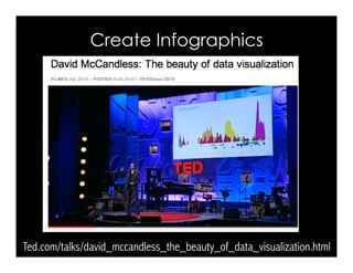 Ted.com/talks/david_mccandless_the_beauty_of_data_visualization.html
Create Infographics
 