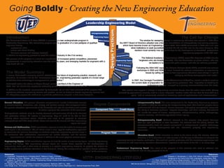Introduction
The University of Texas at El Paso (UTEP) is pioneering a new undergraduate program in
Leadership Engineering. The overarching program goal is graduation of a new pedigree of qualified
engineers having:
• professional skills
• critical and liberal thinking
• business acumen and strategic foresight
in addition to engineering prowess to meet the needs of industry in the 21st century.
The genesis of this program is a result of a combination of increased global competition, piecemeal
improvements in engineering education over the last forty years, and emerging markets for engineers with a
very broad skill set.
The Model Summary
In James Duderstadt’s sweeping position statement on the future of engineering practice, research, and
education, he renews a call for the “renaissance engineer, engineering graduates capable of a broad range
of activities from technology to management to public service.”
Duderstadt echo’s the advice of Wayne Clough, primary architect of the Engineer of
2020, that “we should also emphasize leadership as the basis for engineering education.”
In addition to the elements recommended by Duderstadt, we will also have elements of the program that
specifically address engineering science and practice, as well as discipline-based engineering courses that
will adequately prepare the student for a graduate professional program in that same discipline.
Science and Mathematics. ABET accreditation requires at least 30 credits of science and
math topics in the curriculum. We will utilize a just-in-time, applied mathematics approach
to accelerate the calculus knowledge so students may enter engineering courses early in
the curriculum. The mathematics requirement will include statistics, and the science
requirement will include life science in addition to the usual physical science topics.
Intrapreneurship Track. The core component for the Leadership Engineering program
will reside in what we are calling the intrapreneurship track. This track will prepare future
graduates with skills for financial, human resources, and project management, along with
the ability to formulate problems, integrate knowledge, and think critically. Coursework
will include the areas of finance, management, entrepreneurship, ethics, anthropology,
decision sciences, and technology-based critical inquiry.
Engineering Topics. ABET accreditation requires at least 45 credits of engineering topics, including engineering
science and design. The engineering science topics will include those required for the Fundamentals of
Engineering exam and a short track of courses in a specific engineering discipline, to prepare the student for
further professional graduate education in that discipline. Finally, this component will provide a design practicum
“spine” to the curriculum.
Education Track. STEM education is critical to the future of our US industry. Students
investing in K-12 education will take courses in the College of Education to complete the
necessary training for teacher certification. The track will provide graduates with the necessary experiences and
credentials to lead engineering education advancement, important to the future of the US, in so many ways.
Going Boldly - Creating the New Engineering Education
General Education. The general education component will include fundamental courses
in communications, humanities, arts, history, and political science. This component fulfills
the general education requirements of the University and sets the foundation and context
of critical inquiry for the remainder of the curriculum.
Undergraduate students must be broadly educated and technically skilled to be informed
and productive citizens. As leaders in engineering, they will need to be able to think
critically about significant issues. Students also need to be prepared to complete
undergraduate work (the steps ahead, above and around the corner) and their engineering
topics and track.
Entrepreneurship Track. Students attracted to this program may pursue business
start-ups upon graduation or soon thereafter. For students with this strong interest, the
entrepreneurship track will contain coursework in entrepreneurial practice, technology
innovation, venture development and law, intellectual property, and engineering
economics.
The Call for Change
The window for sweeping change in engineering education was opened in 1996 when
the ABET Board of Directors adopted new criteria for accreditation of undergraduate engineering programs,
which have become known as Engineering Criteria 2000. Then ABET announced in 2008 that it will now
allow institutions to seek accreditation at both the BS and MS level for the same discipline. This
decision most certainly now opens the door for the development of accredited, professional
engineering programs at the MS level.
The National Academy of Engineering’s (NAE) report The Engineer of 2020 calls for
“engineers who are broadly educated, who see themselves as global citizens, who can
be leaders in business and public service, and who are ethically grounded.”
Following the 2004 NAE report, the National Science Board (NSB) convened two seminal
workshops in 2005 and 2006, to move “forward the national conversation on engineering
issues by calling attention to how engineering education must change in light of
changing workforce demographics and needs.”
In 2007, the Carnegie Foundation for the Advancement of Teaching issued a study to examine
the current state of preparation for the engineering profession. The “imperative for teaching for
professional practice” emerged as a primary recommendation from this study.
The authors also suggest a change in engineering curriculum design from the rather linear model (theory
followed by applications) currently used to a more integrated, iterative model that can best be described as a
spiral, “with all components revisited at increasing levels of sophistication and interconnection.”
Professional Engineering Track. The intent of the program is that students who seek to advance into
traditional disciplines will also be ably prepared to do so.
Degree Components
Component Title Credit Hours
General Education 27
Science & Mathematics 30
Engineering Topics 45
Intrapreneurship Track
Education Track
Entrepreneurship Track
Professional Engineering
Program Total 120
18
References:
J.J. Duderstadt, “Engineering for a Changing World,” Millenium Project, University
of Michigan, Ann Arbor, Michigan, http://milproj.dc.umich.edu/, 2008, last access 04/14/11.
L.R. Lattuca, P.T. Terenzini, and J.F. Volkwien, “Engineering Change: A study of the impact of EC2000,”
Baltimore: ABET, Inc., 2006.
R.C. Seagrave, “Dual level accreditation of engineering programs,” Baltimore: ABET, Inc., 2006.
C.W. Clough, et al., The Engineer of 2020: Visions of Engineering in the New Century, Washington D.C.: National Academies Press, 2004.
References:
S.D. Sheppard, K. Mucatangay, A. Colby, W.M. Sullivan, Education Engineers:
Designing for the Future of the Field, Indianapolis: Jossey-Bass, 2008.
C.J. King, “Engineers should have a college education,” Center for Studies in Higher Education,
University of California, Berkeley, CA, http://cshe.berkeley.edu/, June 2006, last access 04/14/11.
IBM Service Science, Management, and Engineering, http://www.ibm.com/developerworks/spaces/ssme, last access 04/14/11.
HTTP: ENGINEERING.UTEP.EDU
 