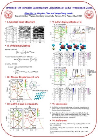 ? V. Sulfur-doping effects on Si
? VI. Conclusion:
1. Unfolding band-structures allow an intuitive visualization of
each bands coupling to the external symmetry breakers (eg.
lattice distortion, defects, etc.)
2. Hyperdoped-sulfur-induced metallic silicon (Black-silicon)
attributed to highly dispersive defect band that merges with
the conduction bands can be understood in terms of our
unfolding band-structures calculation.
? VII. Reference:
[1] Wei Ku (), Tom Berlijn,and Chi-Cheng Lee () Phys. Rev. Lett.
104, 216401 (2010)
[2] P. B. Allen, T. Berlijn,D. A. Casavant, and J. M. Soler Phys. Rev. B 87,
085322 (2013)
[3] Nicola Marzari and David Vanderbilt Phys. Rev. B 56, 12847C12865
(1997)
Unfolded First-Principles Bandstructure Calculations of Sulfur Hyperdoped Silicon
Pure Si 6.25 % S-doped Si 1.85 % S-doped Si
C Ge
Shift 0.2A along (1,1,1)
Dian-Wei Lin, Ling-Yan Chen and Hung-Chung Hsueh
Department of Physics, Tamkang University, Tamsui, New Taipei City 25137
. bulk
. bulk . bulk
-1.5 -1.0 -0.5 0 0.5 1.0 1.5
Si
Si(near S)
s of Si(near S)
p of Si(near S)
S
s of S
p of S
X4
6.25 % S-doped Si
-15 -10 -5 0 5
X4
. bulk
0
0
Si
Si(near S)
s of Si(near S)
p of Si(near S)
S
s of S
p of S
1.85 % S-doped Si
-15 -10 -5 0 5
-1.5 -1.0 -0.5 0 0.5 1.0 1.5
X4
. bulk
0
0
Si
S
s of S p of S Si(near S)
s of S p of S Si(near S)
 