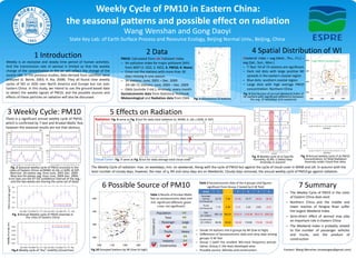 Weekly Cycle of PM10 in Eastern China:
                                                              the seasonal patterns and possible effect on radiation
                                                                                                      Wang Wenshan and Gong Daoyi
                                                                    State Key Lab. of Earth Surface Process and Resource Ecology, Beijing Normal Univ., Beijing, China

                                                                                                                        2 Data                                                                                              4 Spatial Distribution of WI
                      1 Introduction                                                                PM10: Calculated from Air Pollutant Index                                                                     Weekend Index = avg.(Wed., Thu., Fri.) –
Weekly is an exclusive and steady time period of human activities.                                                                                                                                                                                                           High PM10 concentration
                                                                                                    – Air pollution index for major pollutant (API)                                                               avg.(Sat., Sun., Mon.)
And the transmission rate of aerosol is limited so that the weekly                                    from MEP (1: SO2; 2: NO2; 3. PM10; 4: None)                                                                 – T-Test: 54 of 72 stations are significant
change of the concentration in the air will reflect the change of the                               – Cross out the stations with more than 30                                                                    – Dark red dots with large positive WI
source rate. In the previous studies, data derived from satellites were                               days missing in one season                                                                                    spreads in the eastern coastal region
analyzed (S. Beirle, 2003; X. Xia, 2008). They all found clear weekly                               – 34 stations: June, 2001 – Dec. 2009                                                                         – Blue dots: southern coastal region
cycles of NO or AOD over North America and Europe but not over                                                                                                                                                                                                                                  Large WI
                                                                                                      34+38=72 stations: June, 2004 – Dec. 2009                                                                   – Large dots with high average PM10
Eastern China. In this study, we intend to use the ground-based data                                – Odds (outside 3 std.); Anomaly: every month                                                                   concentration: Northern China
to detect the weekly signals of PM10; and the possible sources and                                  Socioeconomic data from Statistical Yearbook                                                                  Fig. 5 Distribution of annual Weekend Index of
effects of these particles on radiation will also be discussed.                                                                                                                                                   54 stations with significant difference between
                                                                                                    Meteorological and Radiation data from CMA Fig. 1 Distribution of stations                                          the avg. of weekdays and weekends



 3 Weekly Cycle: PM10                                                                      5 Effects on Radiation
                                                                                                                                                                                                                                 a)

                                                                                                                                                                                                                                                                       a)




There is a significant annual weekly cycle of PM10,                             Radiation: Fig. 6 same as Fig. 2 but for daily total radiation (a: MAM; b: JJA; c:SON; d: DJF)
which is confirmed by T-test and Kruskal-Wallis Test;                                                                                                                                                                            b)


however the seasonal results are not that obvious.


                                                                                                                                                                 ?
                                                                                                                                                                                                                                                                        b)




                                                                                                                                                                                                                            Fig. 8 Weekly cycle of a) Specific   Fig. 9 Annual weekly cycle of a) PM10
                                                                                Cloud Cover: Fig. 7 same as Fig. 6 but for daily average total cloud cover                                                                   Humidity; b) RH; c) Rainy Days         Concentration; b) Total Radiation
                                                                                                                                                                                                                                   Anomaly in autumn                 Anomaly under cloud-free skies
    Fig. 2 Seasonal weekly cycle of PM10 anomaly in the                      The Weekly Cycle of radiation: max. on weekdays; min. on weekends. Along with the cycle of PM10 but against the cycle of cloud cover in MAM and JJA. In autumn with the
   cities of Eastern China: a) MAM; b) JJA; c) SON; d) DJF.                  least number of cloudy days, however, the max. of q, RH and rainy days are on Weekends. Cloudy days removed, the annual weekly cycle of PM10 go against radiation.
   (Red line: 34-station avg. from June, 2001-Dec. 2009 ;
    Blue line:54-station avg. from June, 2004-Dec. 2009;
  Error bars are the 97.5% confidence interval of the avg.;

                                                                                     6 Possible Source of PM10                                                                                                                                                   7 Summary
    and the two weeks are sharing the same set of data)                                                                                                                Table 2 Socioeconomic data of the 6 groups (red figures:
                                                                                                                                                                             significant from Group 2 tested by K-W Test)
                                                                                                                                                                          Group           1       2        3         4          5        6
                                                                                                                                                                                                                                                       – The Weekly Cycle of PM10 in the cities
                                                                                                                           Table 1 Results of Kruskal-Wallis             Passenger
                                                                                                                           Test on socioeconomic data (red                Vehicles       22.70   7.54     57.95    15.77       29.92   28.33
                                                                                                                                                                                                                                                         of Eastern China does exist
                                        Red: 34-station avg., 2002-2009
                                                                                                                            tick: significant different; green         (10 thousand)                                                                   – Northern China and the middle and
                                        Blue: 72-station avg., 2005-2009
                                                                                                                                  cross: not significant)                  Trucks
                                                                                                                                                                                         7.13    3.49     9.19      4.24       6.83     8.23             lower reaches of Yangtze River suffer
                                                                                                                                                                       (10 thousand)
                                                                                                                                                                                                                                                         the largest Weekend Index
    Fig. 3 Annual Weekly cycle of PM10 anomaly in                                                                                             Population                    GDP
                                                                                                                                                                                        1651.42 652.61   2378.31 1745.86 2914.72 2603.28
              the cities of Eastern China                                                                                                           Total
                                                                                                                                                                        (0.1 billion)                                                                  – Semi-direct effect of aerosol may play
                                                                                                                                                                       Construction
                                                                                                                                                                                                                                                         an important role in Eastern China
                                                                                                                             Civil Vehicles




                                                                                                                                                 Passenger   Large      (0.1 billion)    60.35   45.02   132.80    110.60     176.08   152.65
                                     Red: 34-station avg., 2002-2009
                                     Blue: 54-station avg., 2005-2009                                                                                                                                                                                  – The Weekend Index is probably related
                                                                                                                                                  Trucks     Heavy   – Divide 54 stations into 6 groups by WI (low to high)                              to the number of passenger vehicles
                                                                                                                                                                     – Differences of Socioeconomic data and rainy days among                            and trucks, and the product of
                                                                                                                                                                       groups: K-W Test                                                                  construction
                                                                                                                                  Industry                           – Group 1 (with the smallest WI):most frequency precipi-
                                                                                                                            GDP
                                                                                                                                Construction                           tation; Group 2: the least developed area.
    Fig.4 Weekly cycle of “dry” visibility (cloud-free)                      Fig.10 Grouped stations by WI (low to high)                                             – Possible source: Vehicles and construction                                    Contact: Wang Wenshan (mswangws@gmail.com)
 