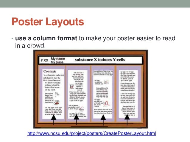 preparing scientific poster