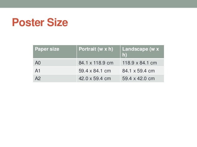 scientific poster sizes