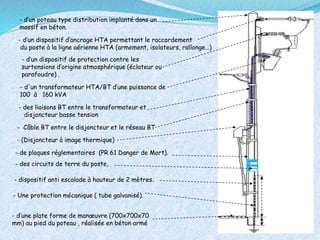 - d’un dispositif d’ancrage HTA permettant le raccordement
du poste à la ligne aérienne HTA (armement, isolateurs, rallonge…)
- d’un poteau type distribution implanté dans un
massif en béton.
- d’un dispositif de protection contre les
surtensions d’origine atmosphérique (éclateur ou
parafoudre) .
- d'un transformateur HTA/BT d’une puissance de
100 à 160 kVA
- des liaisons BT entre le transformateur et
disjoncteur basse tension
- (Disjoncteur à image thermique)
- Câble BT entre le disjoncteur et le réseau BT
- de plaques réglementaires (PR 61 Danger de Mort).
- des circuits de terre du poste,
- d’une plate forme de manœuvre (700x700x70
mm) au pied du poteau , réalisée en béton armé
- Une protection mécanique ( tube galvanisé).
- dispositif anti escalade à hauteur de 2 mètres.
 