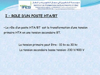 La tension secondaire basse tension: 230 V/400 V
• Le rôle d’un poste HTA/BT est la transformation d’une tension
primaire HTA en une tension secondaire BT.
I – ROLE D’UN POSTE HTA/BT
La tension primaire peut être : 10 kv ou 30 kv
 