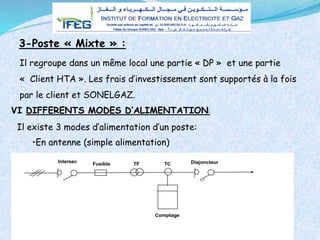 3-Poste « Mixte » :
VI DIFFERENTS MODES D’ALIMENTATION:
Il existe 3 modes d’alimentation d’un poste:
•En antenne (simple alimentation)
Il regroupe dans un même local une partie « DP » et une partie
« Client HTA ». Les frais d’investissement sont supportés à la fois
par le client et SONELGAZ.
 