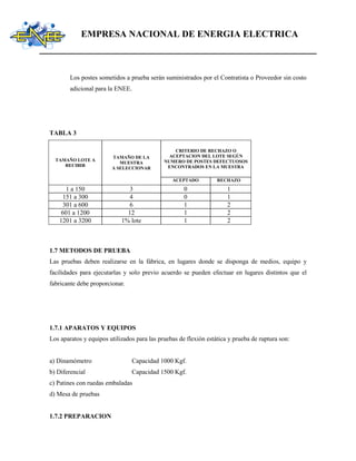 EMPRESA NACIONAL DE ENERGIA ELECTRICA
Los postes sometidos a prueba serán suministrados por el Contratista o Proveedor sin costo
adicional para la ENEE.
TABLA 3
TAMAÑO LOTE A
RECIBIR
TAMAÑO DE LA
MUESTRA
A SELECCIONAR
CRITERIO DE RECHAZO O
ACEPTACION DEL LOTE SEGÚN
NUMERO DE POSTES DEFECTUOSOS
ENCONTRADOS EN LA MUESTRA
ACEPTADO RECHAZO
1 a 150 3 0 1
151 a 300 4 0 1
301 a 600 6 1 2
601 a 1200 12 1 2
1201 a 3200 1% lote 1 2
1.7 METODOS DE PRUEBA
Las pruebas deben realizarse en la fábrica, en lugares donde se disponga de medios, equipo y
facilidades para ejecutarlas y solo previo acuerdo se pueden efectuar en lugares distintos que el
fabricante debe proporcionar.
1.7.1 APARATOS Y EQUIPOS
Los aparatos y equipos utilizados para las pruebas de flexión estática y prueba de ruptura son:
a) Dinamómetro Capacidad 1000 Kgf.
b) Diferencial Capacidad 1500 Kgf.
c) Patines con ruedas embaladas
d) Mesa de pruebas
1.7.2 PREPARACION
 