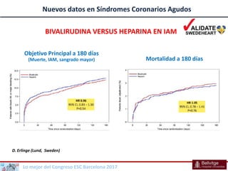 Lo mejor del Congreso ESC Barcelona 2017
Nuevos datos en Síndromes Coronarios Agudos
BIVALIRUDINA VERSUS HEPARINA EN IAM
O...