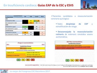 Lo mejor del Congreso ESC Barcelona 2017
En Insuficiencia cardiaca: Guías EAP de la ESC y ESVS
Pacientes candidatos a rev...