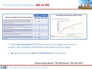 Lo mejor del Congreso ESC Barcelona 2017
En Insuficiencia cardiaca: SEC en ESC
 Útiles para descartar la IC (VPN alta tan...