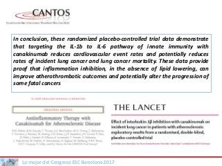 Lo mejor del Congreso ESC Barcelona 2017
In conclusion, these randomized placebo-controlled trial data demonstrate
that ta...