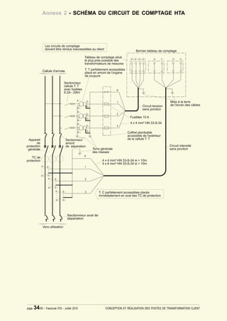 Annexe 2 - SCHÉMA DU CIRCUIT DE COMPTAGE HTA




page   34/50 - Fascicule F53 - Juillet 2010   CONCEPTION ET RÉALISATION DES POSTES DE TRANSFORMATION CLIENT
 