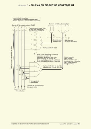 Annexe 3 - SCHÉMA DU CIRCUIT DE COMPTAGE BT




CONCEPTION ET RÉALISATION DES POSTES DE TRANSFORMATION CLIENT   Fascicule F53 - Juillet 2010 - page   35/50
 