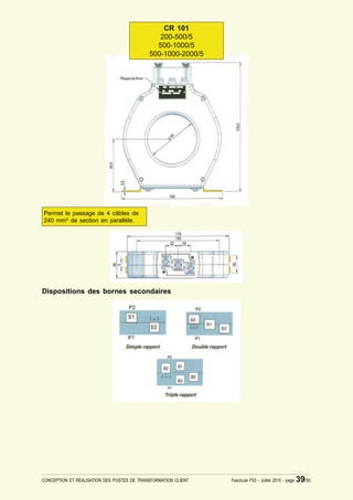 CR 101
                                               200-500/5
                                              500-1000/5
                                            500-1000-2000/5




Permet le passage de 4 câbles de
240 mm² de section en parallèle.




Dispositions des bornes secondaires




CONCEPTION ET RÉALISATION DES POSTES DE TRANSFORMATION CLIENT   Fascicule F53 - Juillet 2010 - page   39/50
 