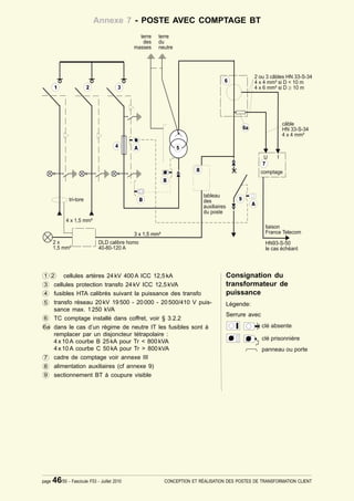 Annexe 7 - POSTE AVEC COMPTAGE BT




1 2    cellules artères 24 kV 400 A ICC 12,5 kA                        Consignation du
3 cellules protection transfo 24 kV ICC 12,5 kVA                       transformateur de
4 fusibles HTA calibrés suivant la puissance des transfo               puissance
5 transfo réseau 20 kV 19 500 - 20 000 - 20 500/410 V puis-            Légende:
   sance max. 1 250 kVA
                                                                       Serrure avec
6 TC comptage installé dans coffret, voir § 3.2.2
6a dans le cas d’un régime de neutre IT les fusibles sont à
   remplacer par un disjoncteur tétrapolaire :
   4 x 10 A courbe B 25 kA pour Tr < 800 kVA
   4 x 10 A courbe C 50 kA pour Tr > 800 kVA
7 cadre de comptage voir annexe III
8 alimentation auxiliaires (cf annexe 9)
9 sectionnement BT à coupure visible




page   46/50 - Fascicule F53 - Juillet 2010   CONCEPTION ET RÉALISATION DES POSTES DE TRANSFORMATION CLIENT
 