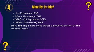 What list is this?
What list is this?
1 -> 21 January 1998
500 -> 18 January 2008
1000 -> 13 September 2013,
1500 -> 25 February 2018
Hint: You might have come across a modified version of this
on social media.
4
 