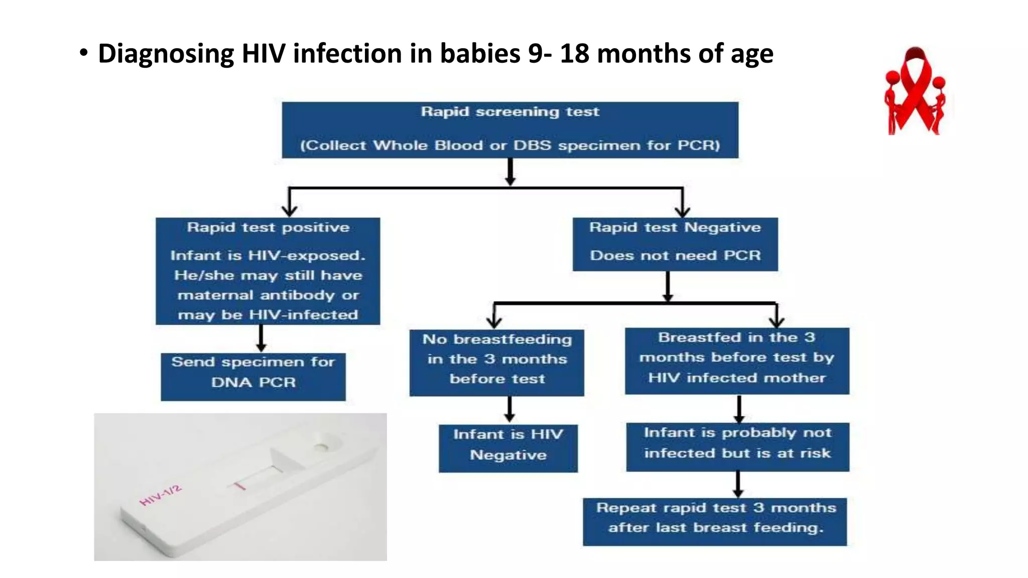 • Diagnosing HIV infection in babies 9- 18 months of age
 