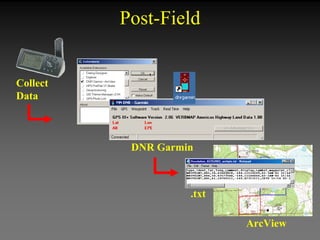 Post-Field


Collect
Data



           DNR Garmin



                    .txt

                           ArcView
 