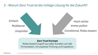 2 - Warum Zero Trust ist die richtige Lösung für die Zukunft?
07.11.2025 V1.00 | öffentlich | Zero Trust Konzept bei PF | Ph. Halbeisen 11
Einfach
Multikanal
Unspürbar
Hoch sicher
Immer prüfen
Conditional, Risiko basiert
Zero Trust
Konzept
Zero Trust Konzept
Risiko basiert Zugriff aus allen Kanälen auf alle
Firmendaten, mit expliziter Prüfung und Inspektion.
 