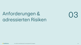 12
Anforderungen &
adressierten Risiken
03
V1.00 | öffentlich | Zero Trust Konzept bei PF | Ph. Halbeisen
07.11.2025
 