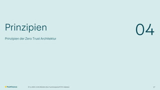 17
Prinzipien
Prinzipien der Zero Trust Architektur
04
V1.00 | öffentlich | Zero Trust Konzept bei PF | Ph. Halbeisen
07.11.2025
 