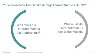 2 - Warum Zero Trust ist die richtige Lösung für die Zukunft?
07.11.2025 V1.00 | öffentlich | Zero Trust Konzept bei PF | Ph. Halbeisen 8
Was muss die
Unternehmen für
die anderen tun?
Was muss die
Unternehmen für
sich sicherstellen?
 
