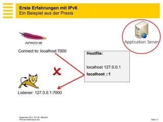 Erste Erfahrungen mit IPv6
Ein Beispiel aus der Praxis

Connect to: localhost:7000

Hostfile:

localhost 127.0.0.1
localhost ::1

Listener: 127.0.0.1:7000

September 2013 V01.00 öffentlich
IPv6 bei PostFinance AG

Seite 12

 
