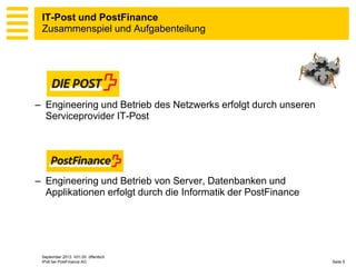 IT-Post und PostFinance
Zusammenspiel und Aufgabenteilung

– Engineering und Betrieb des Netzwerks erfolgt durch unseren
Serviceprovider IT-Post

– Engineering und Betrieb von Server, Datenbanken und
Applikationen erfolgt durch die Informatik der PostFinance

September 2013 V01.00 öffentlich
IPv6 bei PostFinance AG

Seite 5

 