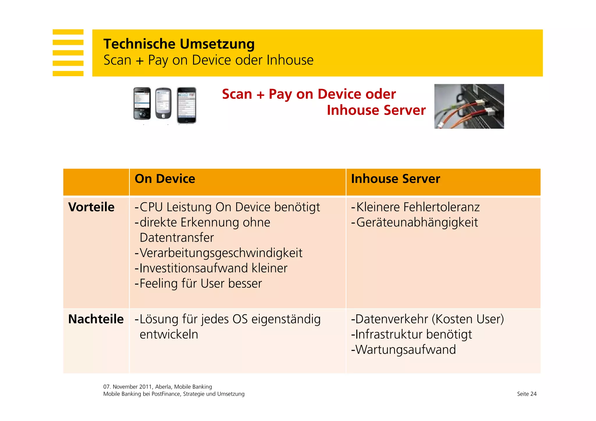 Technische Umsetzung
      Scan + Pay on Device oder Inhouse
               y

                                                    Scan + Pay on Device oder
                                                                   Inhouse Server
                                                                      ouse Se e



                  On Device                                           Inhouse Server

Vorteile          -CPU Leistung On Device benötigt
                   CPU                                                -Kleinere Fehlertoleranz
                                                                       Kleinere
                  -direkte Erkennung ohne                             -Geräteunabhängigkeit
                   Datentransfer
                  -Verarbeitungsgeschwindigkeit
                               gg           g
                  -Investitionsaufwand kleiner
                  -Feeling für User besser

Nachteile -Lösung für jedes OS eigenständig                           -Datenverkehr (Kosten User)
           entwickeln                                                 -Infrastruktur benötigt
                                                                       Wartungsaufwand
                                                                      -Wartungsaufwand

      07. November 2011, Aberla, Mobile Banking
      Mobile Banking bei PostFinance, Strategie und Umsetzung                                       Seite 24
 