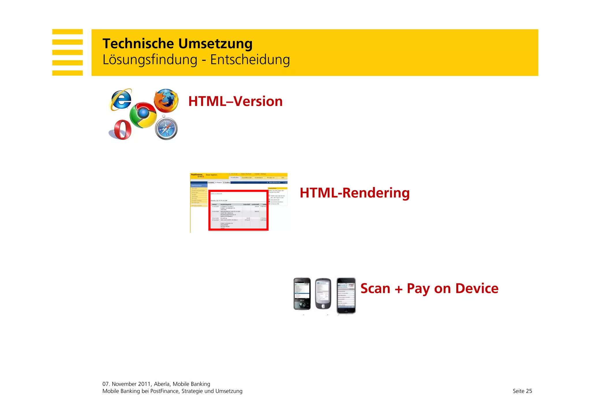Technische Umsetzung
Lösungsfindung - Entscheidung
     g       g              g

                                 HTML–Version




                                                          HTML-Rendering




                                                                 Scan + Pay on Device




07. November 2011, Aberla, Mobile Banking
Mobile Banking bei PostFinance, Strategie und Umsetzung                                 Seite 25
 