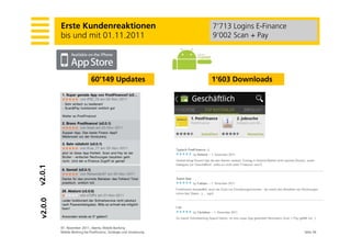 Erste Kundenreaktionen                                    7‘713 Logins E-Finance
         bis und mit 01.11.2011                                    9‘002 Scan + Pay




                            60‘149 Updates                         1‘603 Downloads
 2.0.1
v2
v2.0.0




         07. November 2011, Aberla, Mobile Banking
         Mobile Banking bei PostFinance, Strategie und Umsetzung                            Seite 34
 