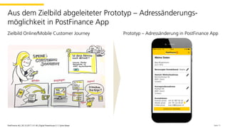 Zielbild Online/Mobile Customer Journey Prototyp – Adressänderung in PostFinance App
Seite 11PostFinance AG | 30.10.2017 | V1.00 | Digital Powerhouse 0.1 | Sylvie Meyer
Aus dem Zielbild abgeleiteter Prototyp – Adressänderungs-
möglichkeit in PostFinance App
Meine Daten
Meine Daten
Max Mustermann
22.5.1972
Domizil-/Wohnsitzadresse
Bahnhofstrasse 50
8001 Zürich
Schweiz
Korrespondenzadresse
Postfach 45
8001 Zürich
Schweiz
Bevorzugter Kontaktkanal: Mobile
Kontaktdaten
Festnetz privat: +41 61 987 65 43
Mobile privat: +41 79 123 45 67
E-Mail privat: max.m@bluewin.ch
Zurück zur Startseite
PostFinance AG | 30.10.2017 | V1.00 | Digital Powerhouse 0.1 | Sylvie Meyer
 