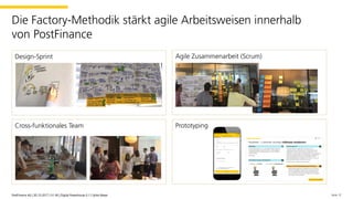 Seite 12PostFinance AG | 30.10.2017 | V1.00 | Digital Powerhouse 0.1 | Sylvie Meyer
Die Factory-Methodik stärkt agile Arbeitsweisen innerhalb
von PostFinance
Design-Sprint
Cross-funktionales Team
Agile Zusammenarbeit (Scrum)
Prototyping
PostFinance AG | 30.10.2017 | V1.00 | Digital Powerhouse 0.1 | Sylvie Meyer
 
