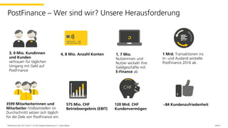 Seite 2PostFinance AG | 30.10.2017 | V1.00 | Digital Powerhouse 0.1 | Sylvie Meyer
PostFinance – Wer sind wir? Unsere Herausforderung
575 Mio. CHF
Betriebsergebnis (EBIT)
3, 0 Mio. Kundinnen
und Kunden
vertrauen für täglichen
Umgang mit Geld auf
PostFinance
1, 7 Mio.
Nutzerinnen und
Nutzer wickeln ihre
Geldgeschäfte mit
E-Finance ab
1 Mrd. Transaktionen ins
In- und Ausland wickelte
PostFinance 2016 ab.
120 Mrd. CHF
Kundenvermögen
~84 Kundenzufriedenheit
4, 8 Mio. Anzahl Konten
3599 Mitarbeiterinnen und
Mitarbeiter (Vollzeitstellen im
Durchschnitt) setzen sich täglich
für die Ziele von PostFinance ein.
 