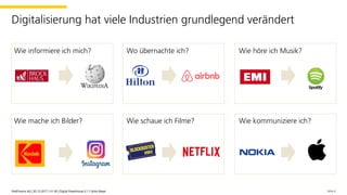 Wie informiere ich mich? Wo übernachte ich? Wie höre ich Musik?
Wie mache ich Bilder? Wie schaue ich Filme? Wie kommuniziere ich?
Seite 4PostFinance AG | 30.10.2017 | V1.00 | Digital Powerhouse 0.1 | Sylvie Meyer
Digitalisierung hat viele Industrien grundlegend verändert
PostFinance AG | 30.10.2017 | V1.00 | Digital Powerhouse 0.1 | Sylvie Meyer
 