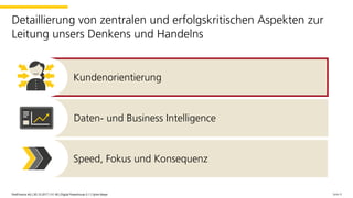 Kundenorientierung
Daten- und Business Intelligence
Speed, Fokus und Konsequenz
Seite 9PostFinance AG | 30.10.2017 | V1.00 | Digital Powerhouse 0.1 | Sylvie Meyer
Detaillierung von zentralen und erfolgskritischen Aspekten zur
Leitung unsers Denkens und Handelns
PostFinance AG | 30.10.2017 | V1.00 | Digital Powerhouse 0.1 | Sylvie Meyer
 