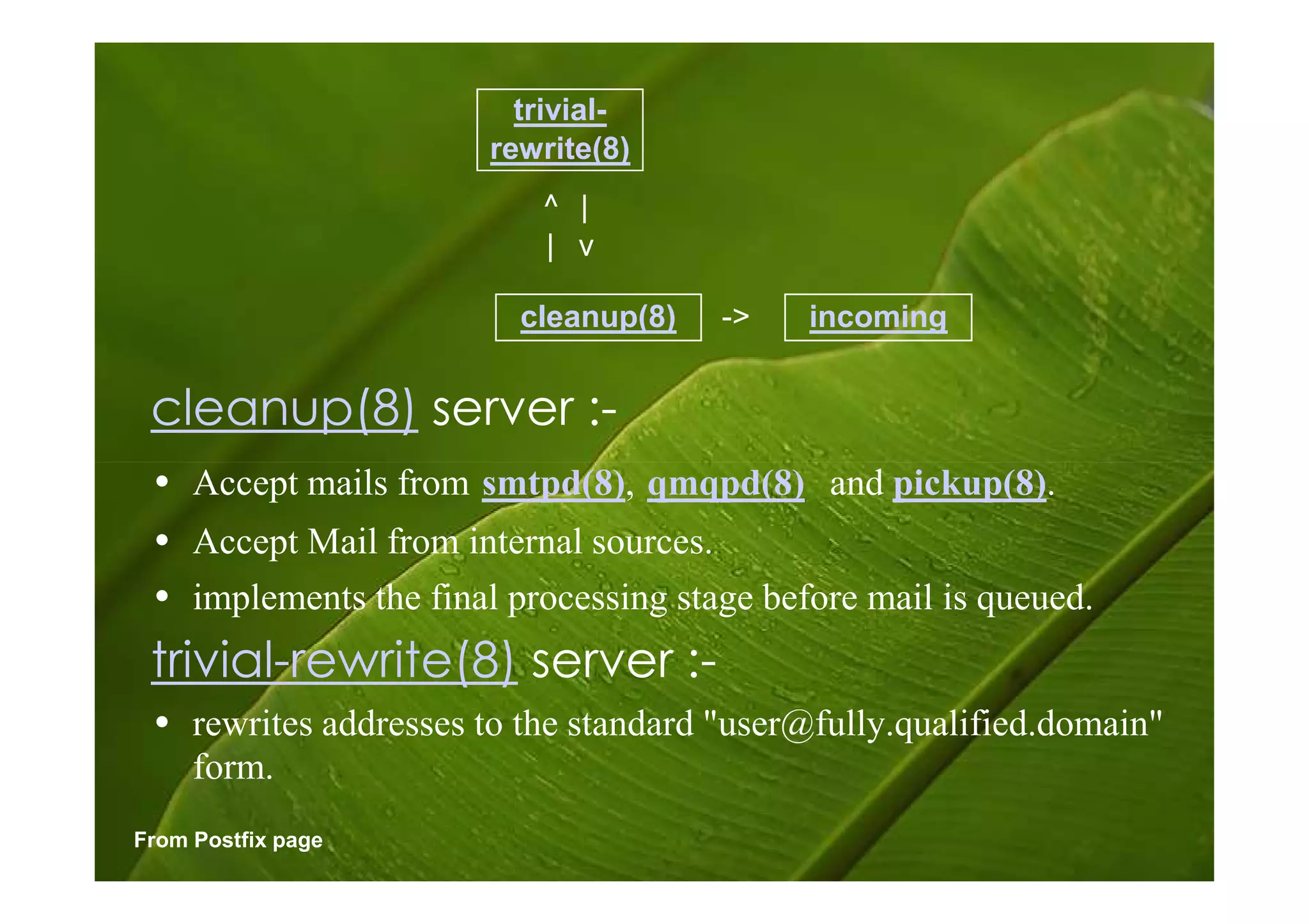 trivial-
                       rewrite(8)
                          ^ |
                          | v

                         cleanup(8)   ->    incoming


 cleanup(8) server :-
 • Accept mails from smtpd(8), qmqpd(8) and pickup(8).
 • Accept Mail from internal sources.
 • implements the final processing stage before mail is queued.
 trivial-rewrite(8) server :-
 • rewrites addresses to the standard "user@fully.qualified.domain"
   form.
From Postfix page
 