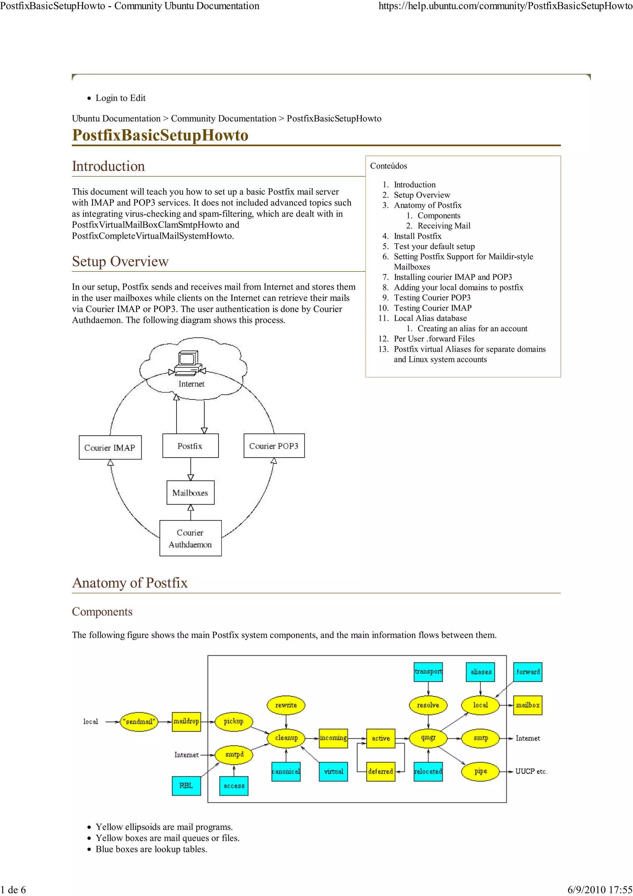 PostfixBasicSetupHowto - Community Ubuntu Documentation                                         https://help.ubuntu.com/community/PostfixBasicSetupHowto




                     Login to Edit

               Ubuntu Documentation > Community Documentation > PostfixBasicSetupHowto

               PostfixBasicSetupHowto
               Introduction                                                                   Conteúdos

                                                                                                1. Introduction
               This document will teach you how to set up a basic Postfix mail server           2. Setup Overview
               with IMAP and POP3 services. It does not included advanced topics such           3. Anatomy of Postfix
               as integrating virus-checking and spam-filtering, which are dealt with in               1. Components
               PostfixVirtualMailBoxClamSmtpHowto and                                                  2. Receiving Mail
               PostfixCompleteVirtualMailSystemHowto.                                           4. Install Postfix
                                                                                                5. Test your default setup
                                                                                                6. Setting Postfix Support for Maildir-style
               Setup Overview                                                                      Mailboxes
                                                                                                7. Installing courier IMAP and POP3
               In our setup, Postfix sends and receives mail from Internet and stores them      8. Adding your local domains to postfix
               in the user mailboxes while clients on the Internet can retrieve their mails     9. Testing Courier POP3
               via Courier IMAP or POP3. The user authentication is done by Courier            10. Testing Courier IMAP
               Authdaemon. The following diagram shows this process.                           11. Local Alias database
                                                                                                       1. Creating an alias for an account
                                                                                               12. Per User .forward Files
                                                                                               13. Postfix virtual Aliases for separate domains
                                                                                                   and Linux system accounts




               Anatomy of Postfix
               Components
               The following figure shows the main Postfix system components, and the main information flows between them.




                     Yellow ellipsoids are mail programs.
                     Yellow boxes are mail queues or files.
                     Blue boxes are lookup tables.



1 de 6                                                                                                                                            6/9/2010 17:55
 