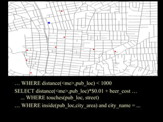 Building a Spatial Database in PostgreSQL | PPT