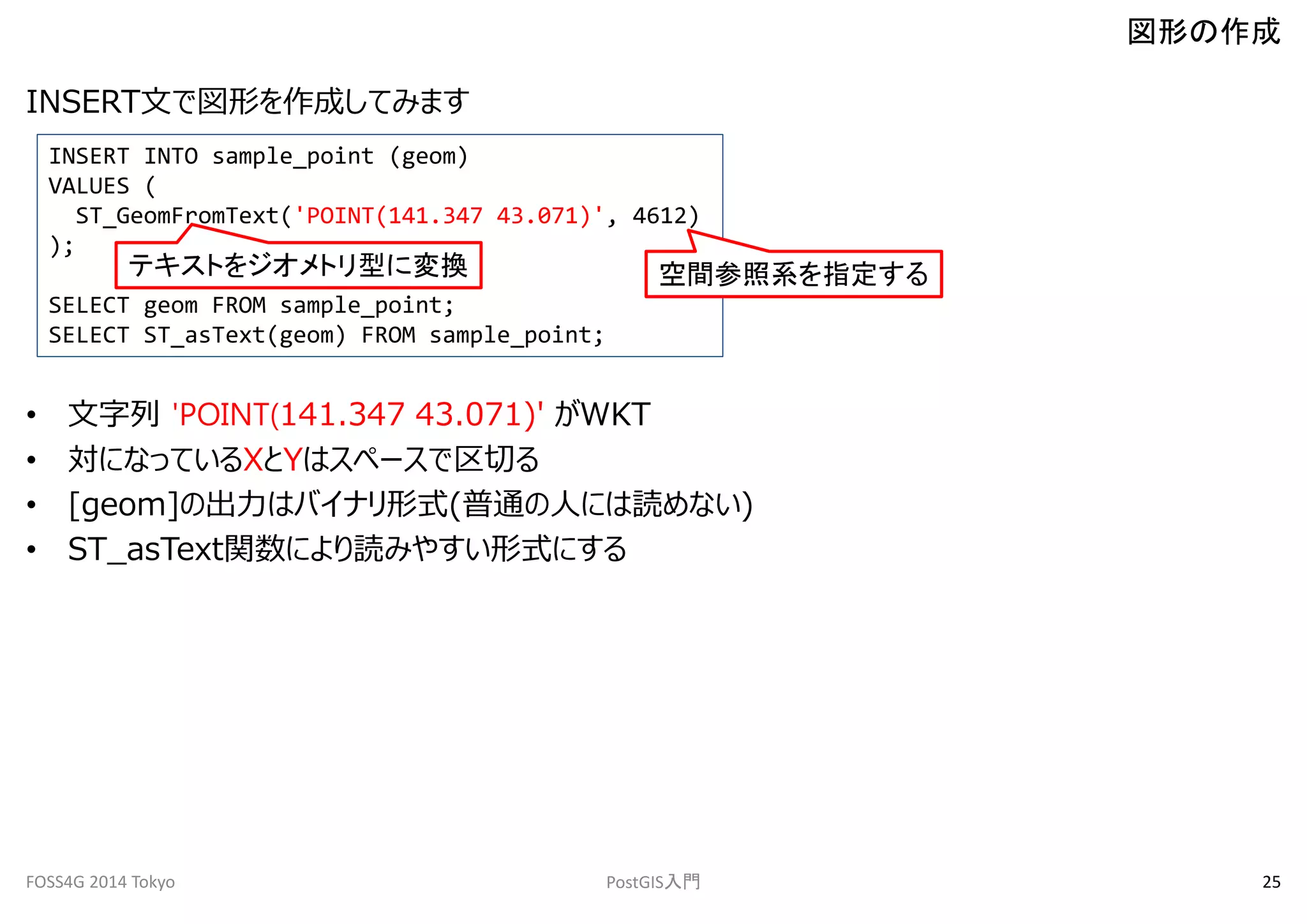 INSERT文で図形を作成してみます 
INSERT INTO sample_point (geom) 
VALUES ( 
ST_GeomFromText('POINT(141.347 43.071)', 4612) 
); 
テキストをジオメトリ型に変換空間参照系を指定する 
SELECT geom FROM sample_point; 
SELECT ST_asText(geom) FROM sample_point; 
• 文字列'POINT(141.347 43.071)' がWKT 
• 対になっているXとYはスペースで区切る 
• [geom]の出力はバイナリ形式(普通の人には読めない) 
• ST_asText関数により読みやすい形式にする 
図形の作成 
FOSS4G 2014 Tokyo PostGIS入門25 
 